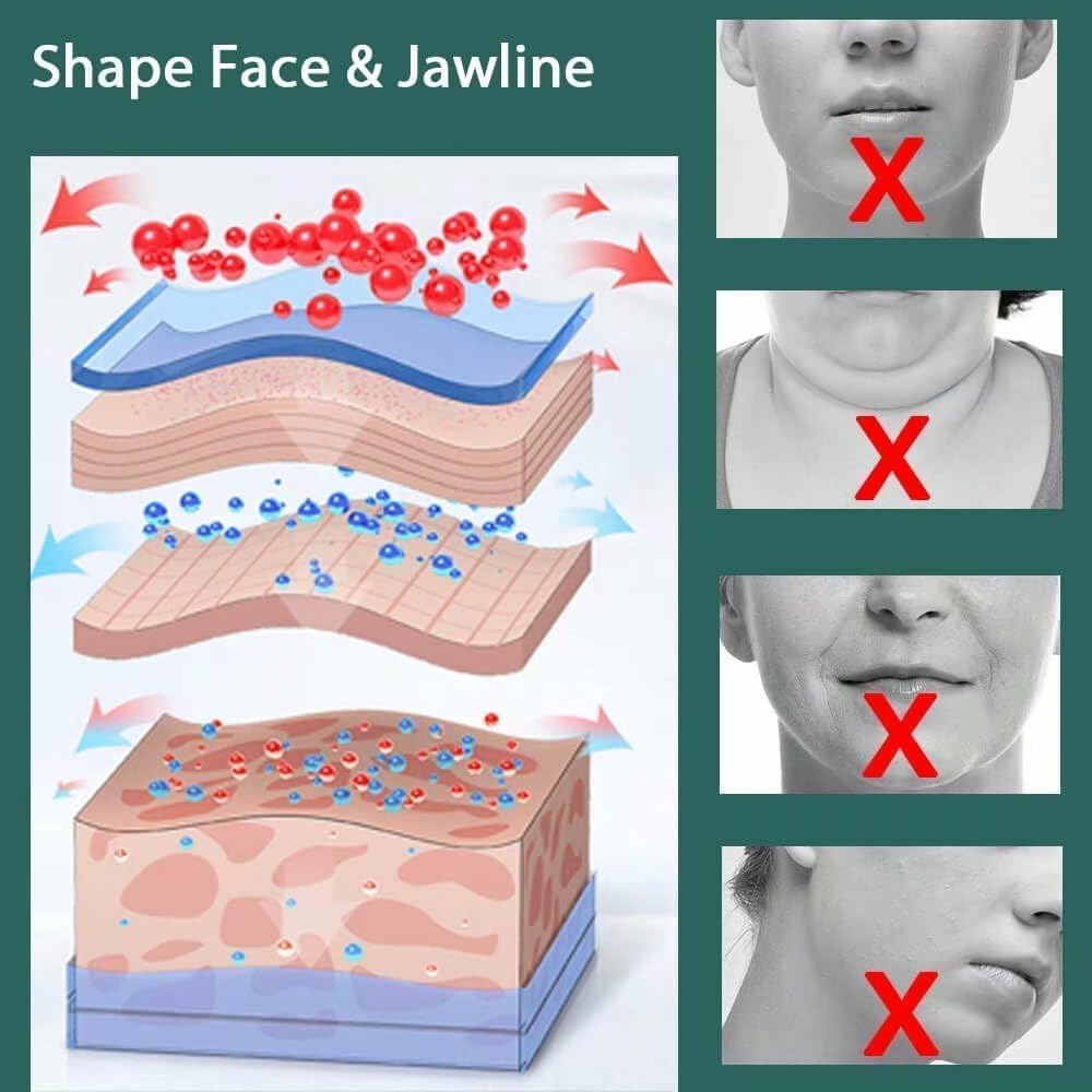 Piercell™ V Line Face Shaper - Chin & Cheek Lift Up Belt for Women | Elastic Face Slimming Bandage | Anti-Wrinkle Facial Strap for Skin Tightening & Contouring | Perfect for Home Spa, Skincare Routine & Self-Care Moments