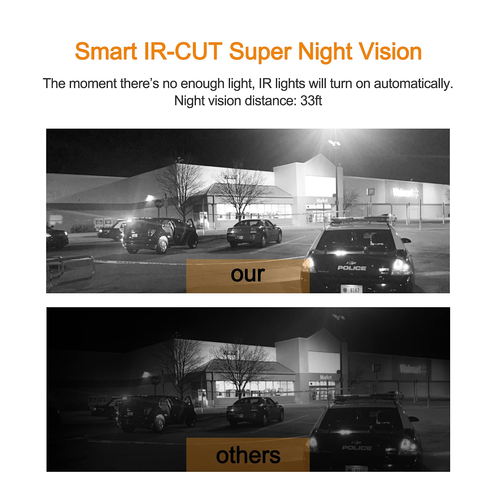 1080P Wireless Backup Camera with 7