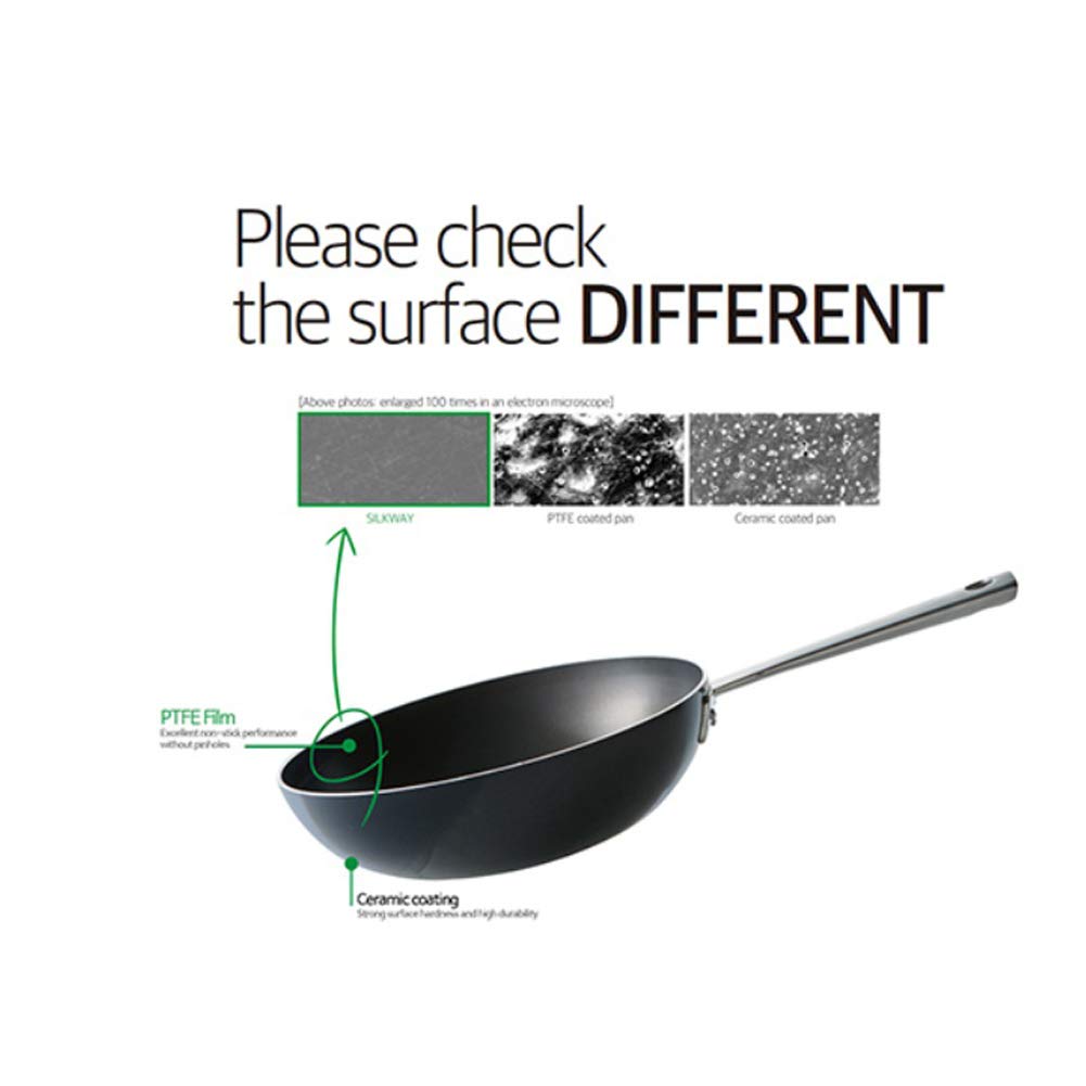 Non-Stick Stainless Steel Sauce Pan 18cm with Laminated Film - Silkway Premium Cookware for Sauces, Stews & Simmering - Perfect for Home Kitchens & Professional Cooking