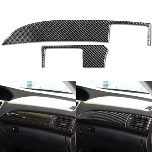 Dashboard Both Sides Panel