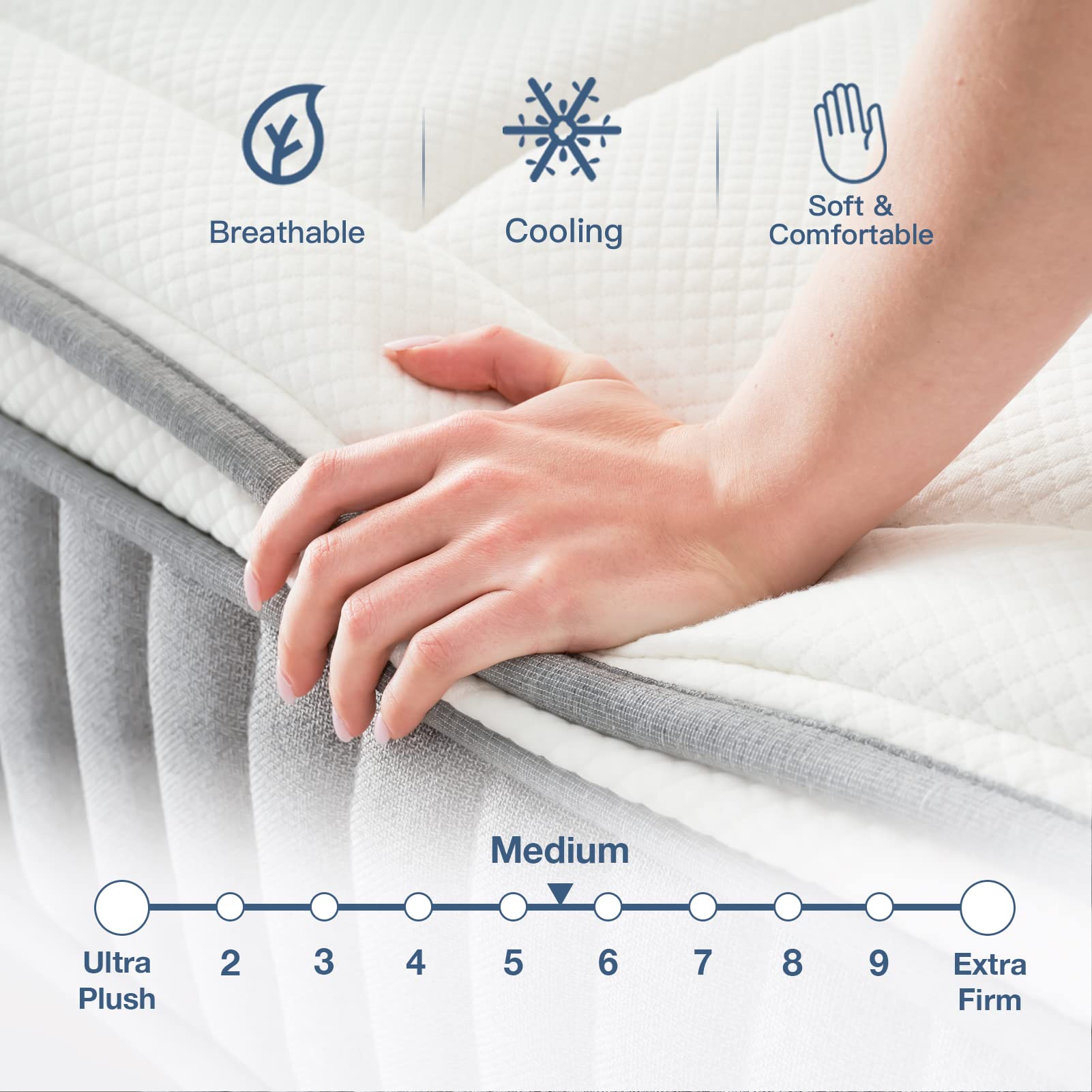 12 Inch Twin Euro Top Hybrid Mattress - Gel Memory Foam & Pocket Springs for Balanced Support, Medium Firm Feel, CertiPUR-US Certified - Perfect for Guest Rooms, Dorms & Small Spaces