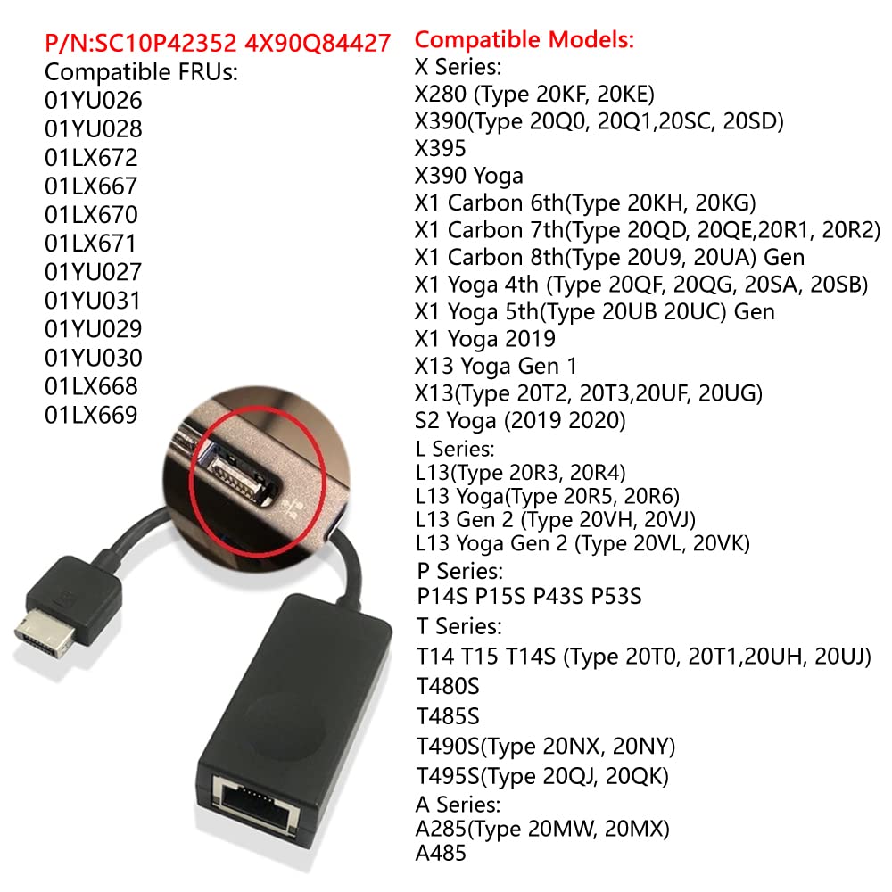 10-Pack GinTai Ethernet Dongle Adapter - USB-C to RJ45 Network Cable for Lenovo ThinkPad X280/X390/X395/X1 Carbon 7th/8th Gen/X13/T14s/T490s & More | High-Speed Gigabit LAN for Office, Travel & Remote Work