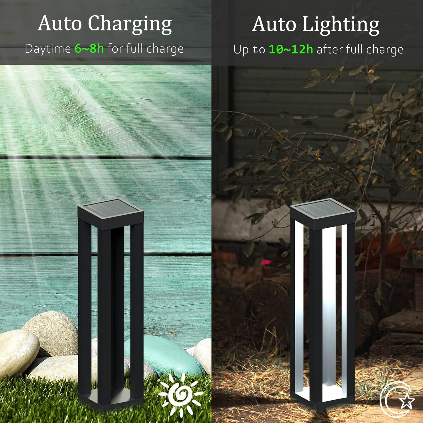 Solar Powered Outdoor Floor Lamp - Waterproof Stainless Steel Solar Street Light for Garden, Yard, Pathway & Porch | Energy-Efficient Deck Lighting for Nighttime Safety & Ambience