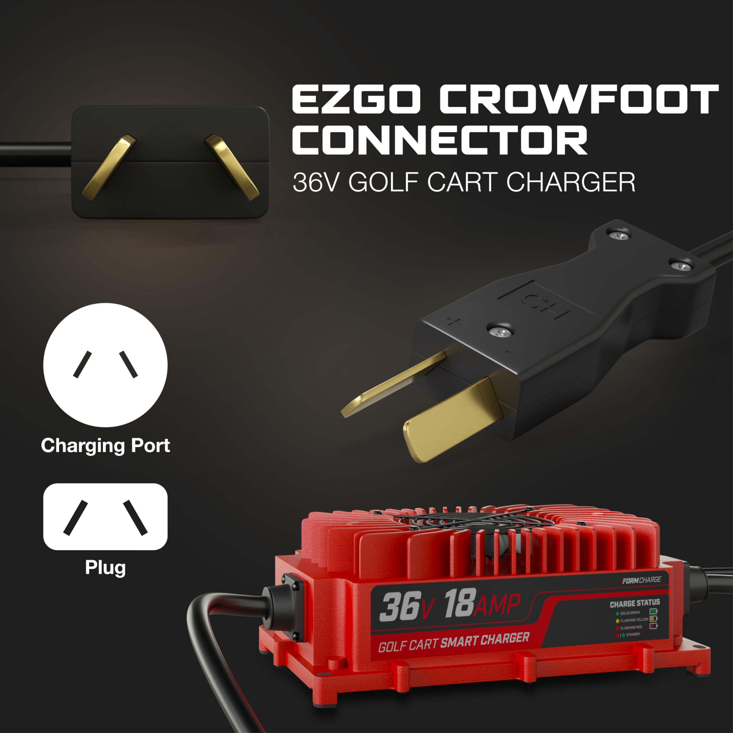 36V 18AMP Golf Cart Battery Charger for Club Car, EZGO & Yamaha - Lead Acid Charger with Crowfoot Plug | Fast Charging for Golf Carts, Utility Vehicles & Neighborhood Electric Vehicles (NEVs)
