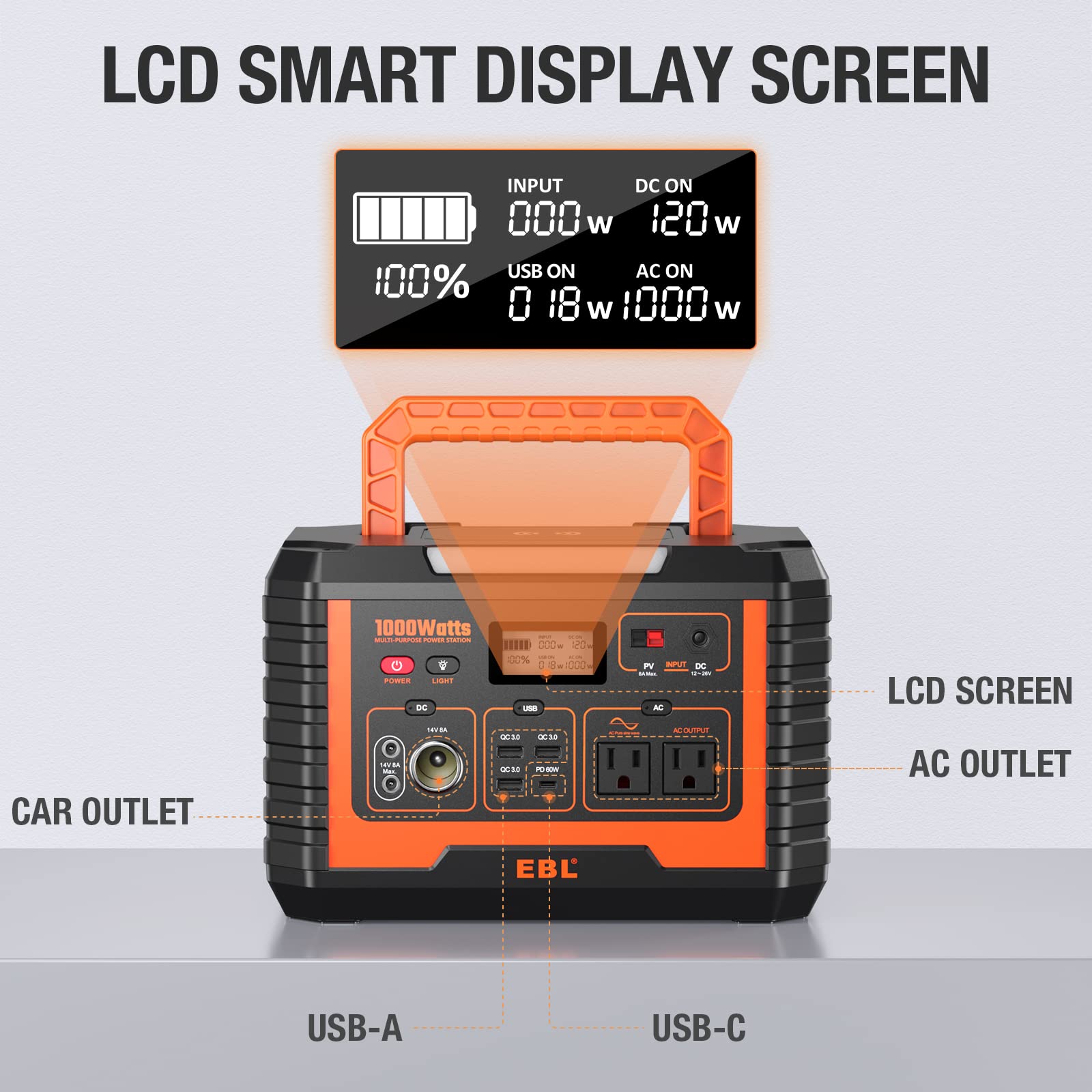 EBL Voyager 1000 Portable Power Station - 1000W Solar Generator for Camping, Home Backup & Outdoor Adventures - Fast Charging with 110V AC Outlets & USB Ports