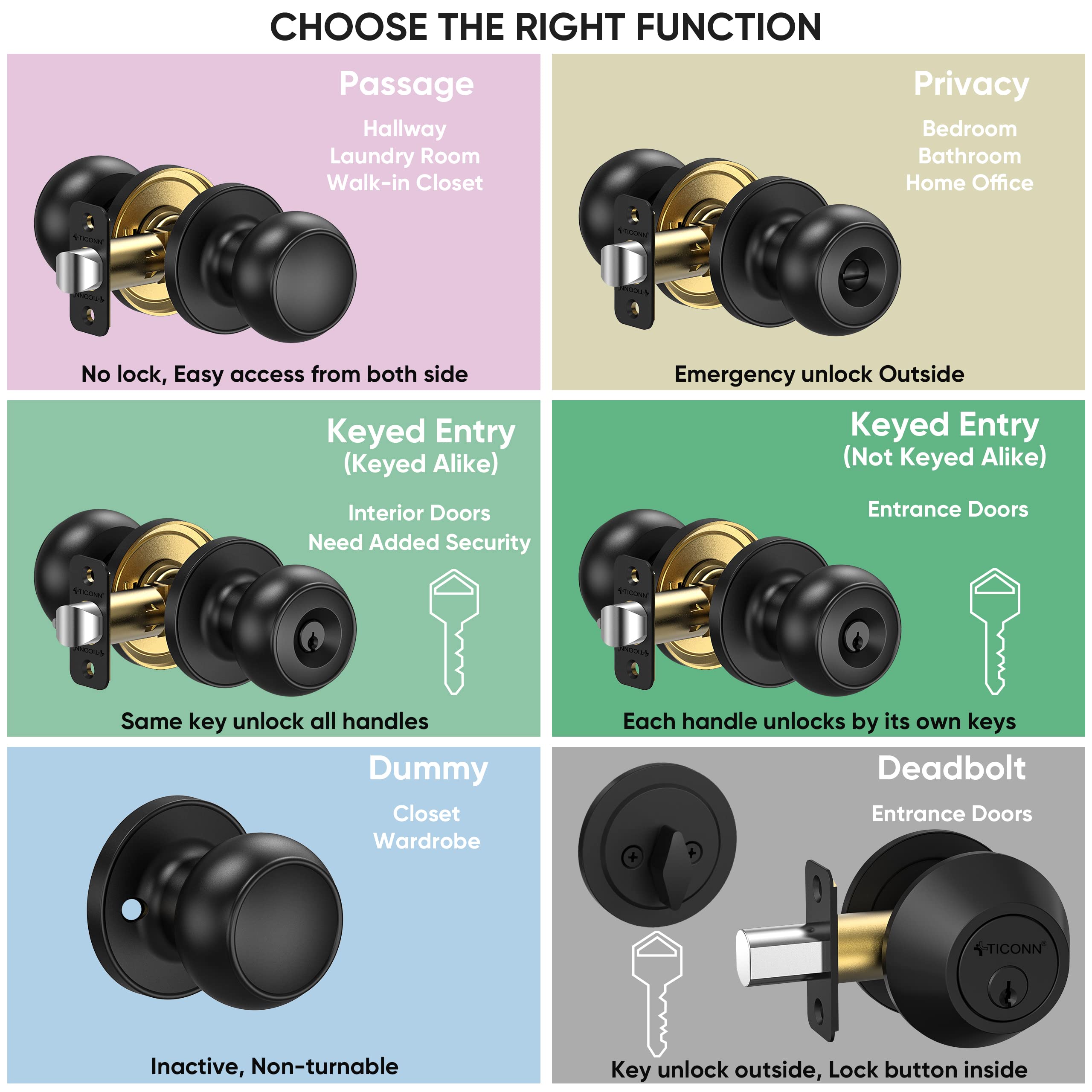 TICONN Round Door Knob with Deadbolt - Matte Black for Bedroom & Bathroom Doors