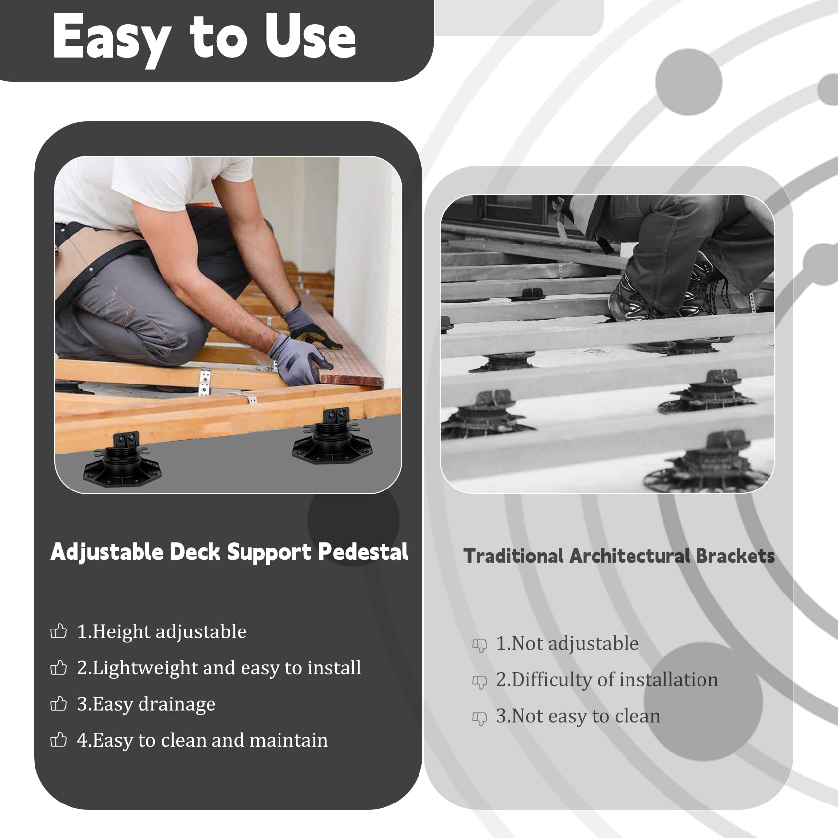 24 Pack Adjustable Deck Support Pedestals - 1-3/16