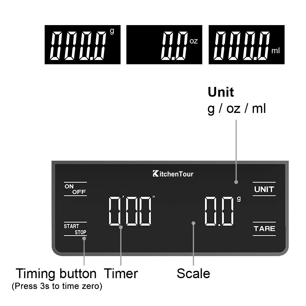 KitchenTour Digital Coffee Scale with Timer - 3kg/0.1g High Precision Pour Over & Espresso Scale, Backlit LCD Display (Batteries Included) - Perfect for Home Baristas, Coffee Shops & Brewing Enthusiasts