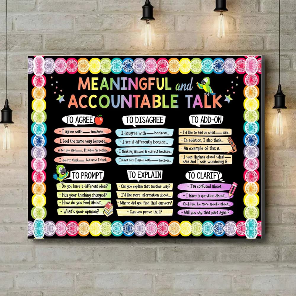 Inspirational Motivational Posters for Classroom Decor - Meaningful & Accountable Talk Wall Art for Teachers, Students & Kids - Perfect for School, Homeschool & Back to School Decorations (Ideal for Classroom Walls, Study Rooms & Learning Spaces)