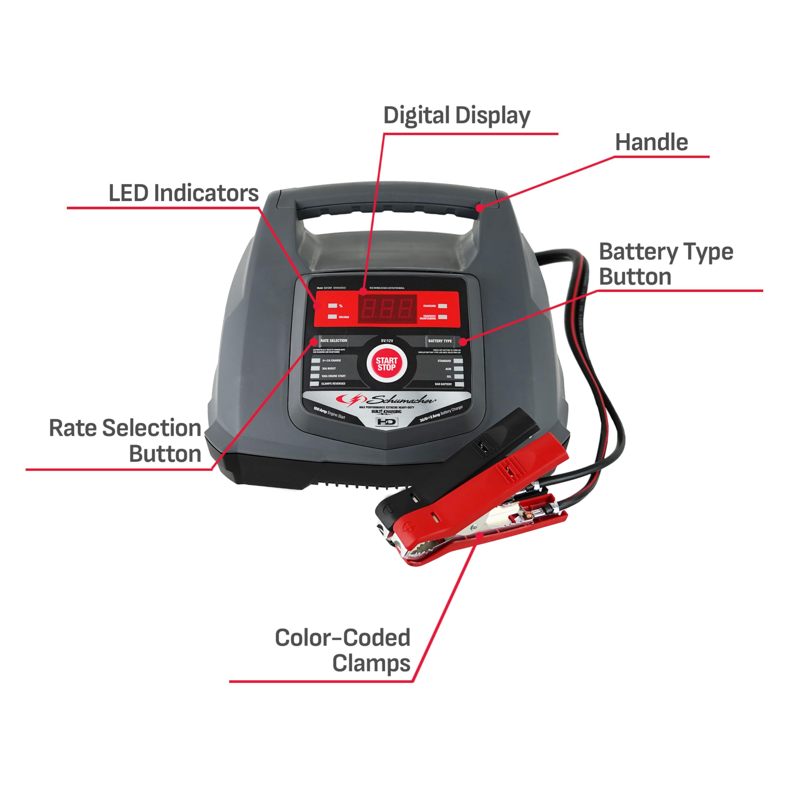 Schumacher SC1281 5-in-1 Advanced Battery Charger & Engine Starter - 6A/12V 100A Jump Starter for Car, Truck, Motorcycle & Marine Batteries - Perfect for Emergency Roadside Assistance & Winter Vehicle Maintenance