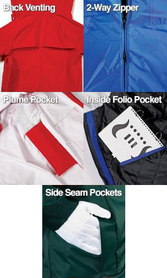 Standard Performer Raincoat - Waterproof & Lightweight Outdoor Jacket for Men & Women - Perfect for Hiking, Camping, and Daily Commute