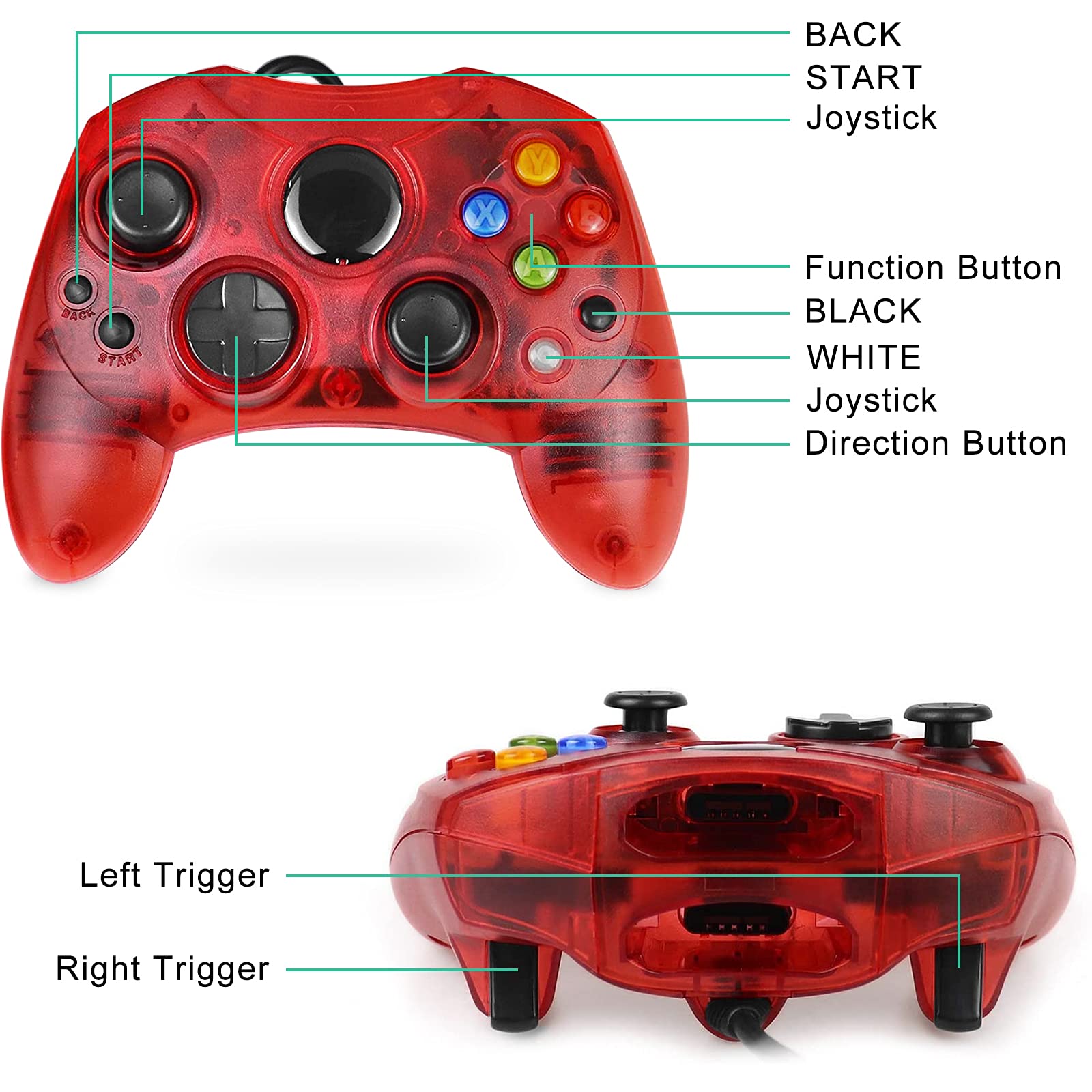 Original Xbox Replacement Controllers - S-Type & Classic Compatible (2-Pack, Sapphire Blue & Ruby Red) for Gaming & Retro Console Enthusiasts