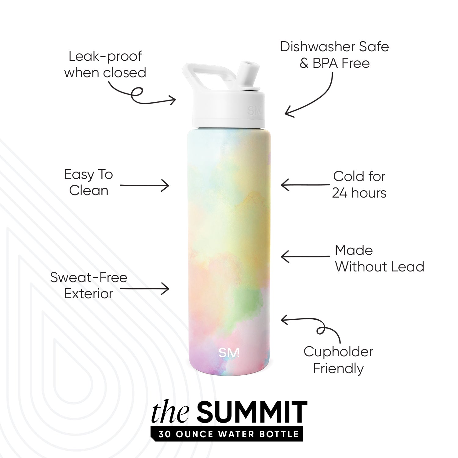 Summit Insulated Water Bottle with Straw Lid - Leakproof Stainless Steel Thermos for Gym, Hiking & Outdoor Activities