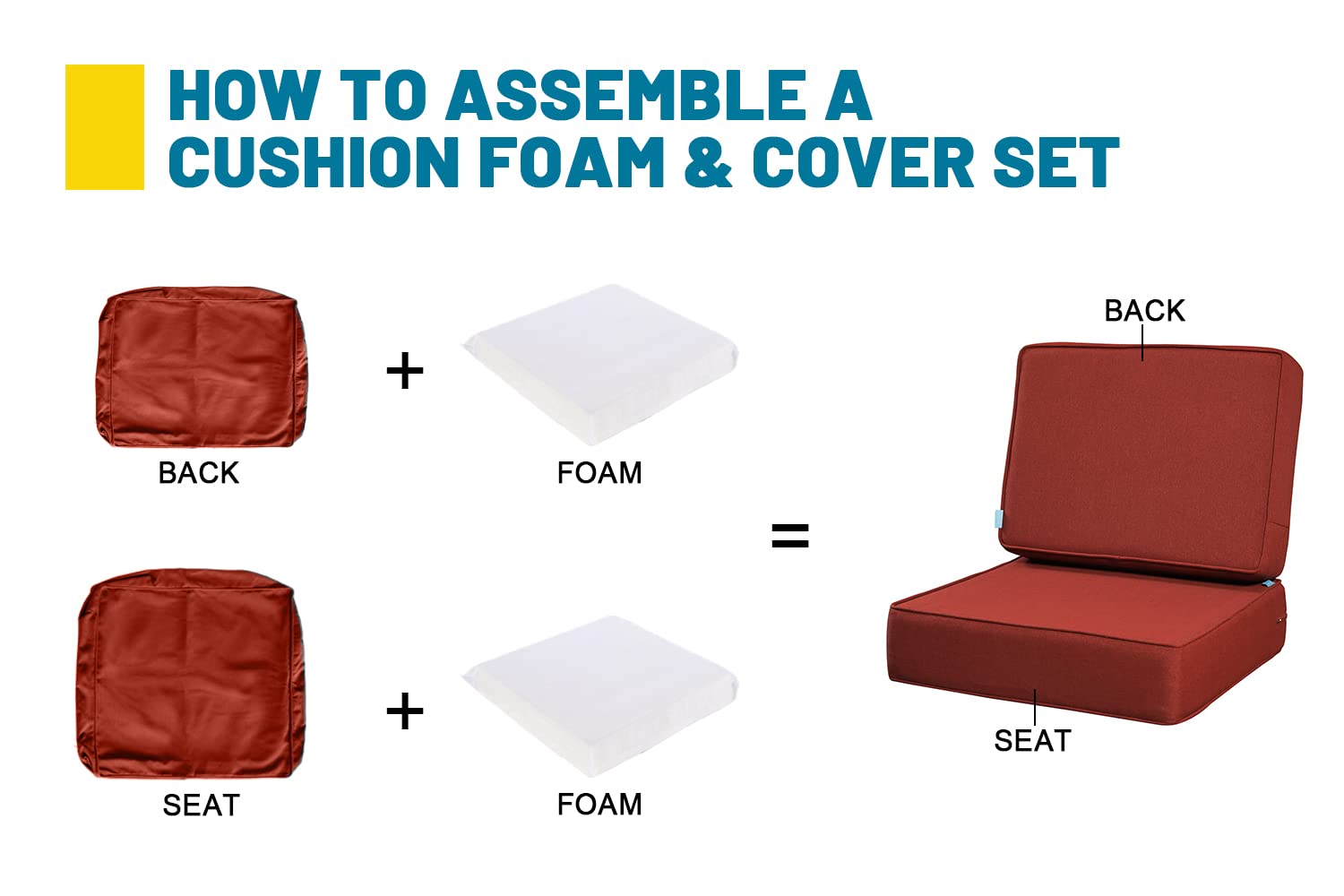 ARTPLAN 24x24x6 Inch Deep Seat Outdoor Cushion Set - 18x24 Thick Square Bench Cushions for Patio Furniture - Waterproof & UV Resistant - Perfect for Garden, Deck, Poolside and Outdoor Lounge Chairs