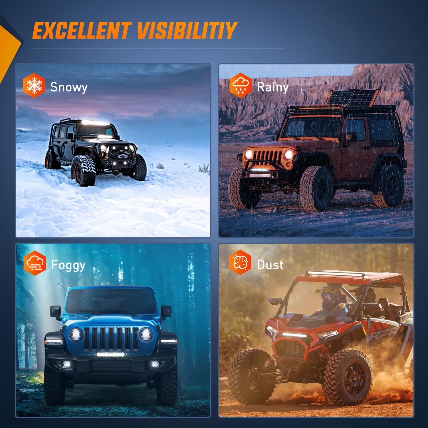 7 Inch 18W 6LED Single Row Ultra Slim Spot LED Light Bar - Perfect for Off-Road Vehicles, ATVs, Trucks & Marine Lighting