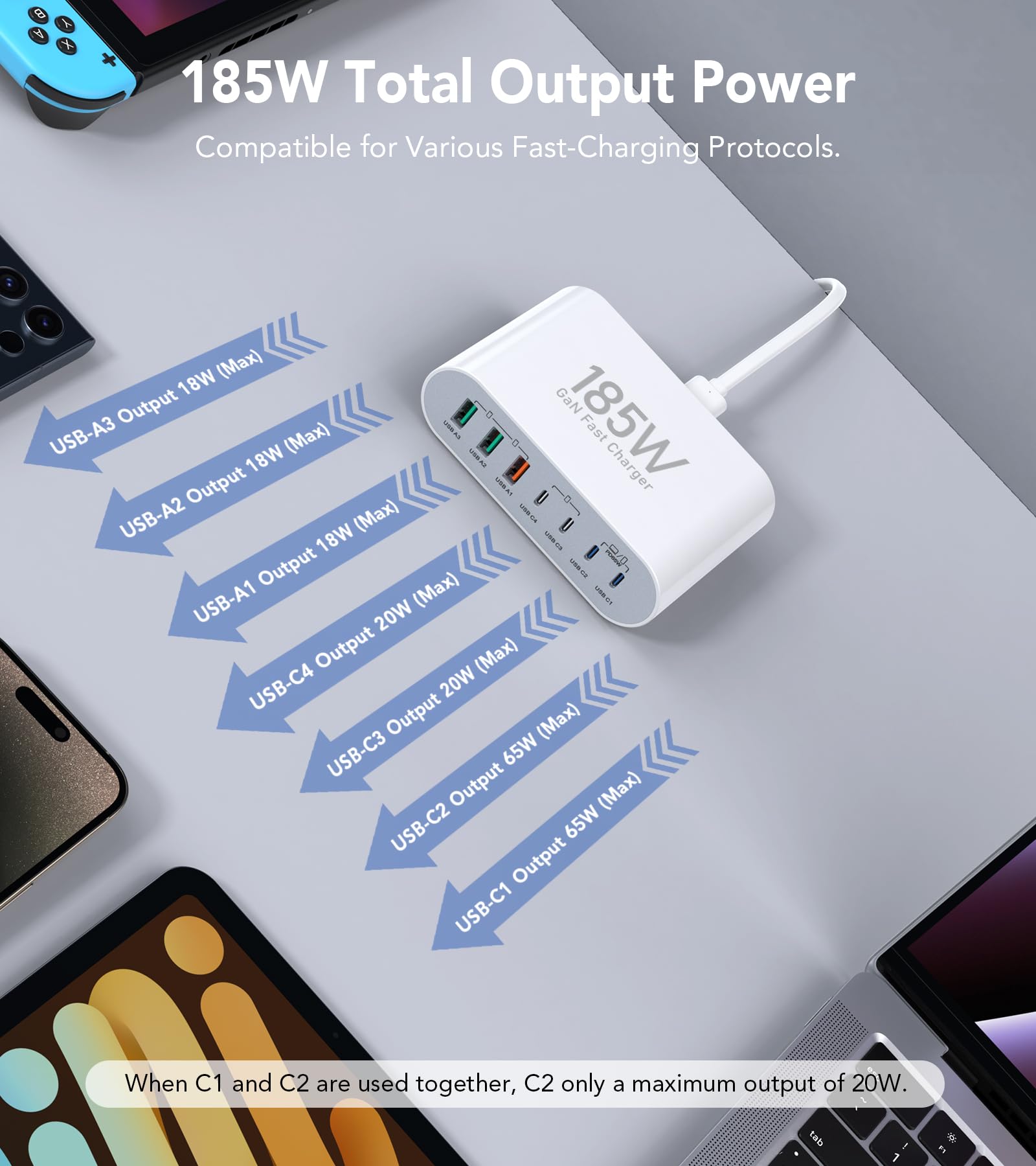 185W 7-Port USB C Charging Station - Fast Multi-Port Desktop Charger for MacBook Pro/Air, iPad, iPhone 15/14/13/12, Samsung Galaxy Note - Perfect for Home Office & Travel Accessories