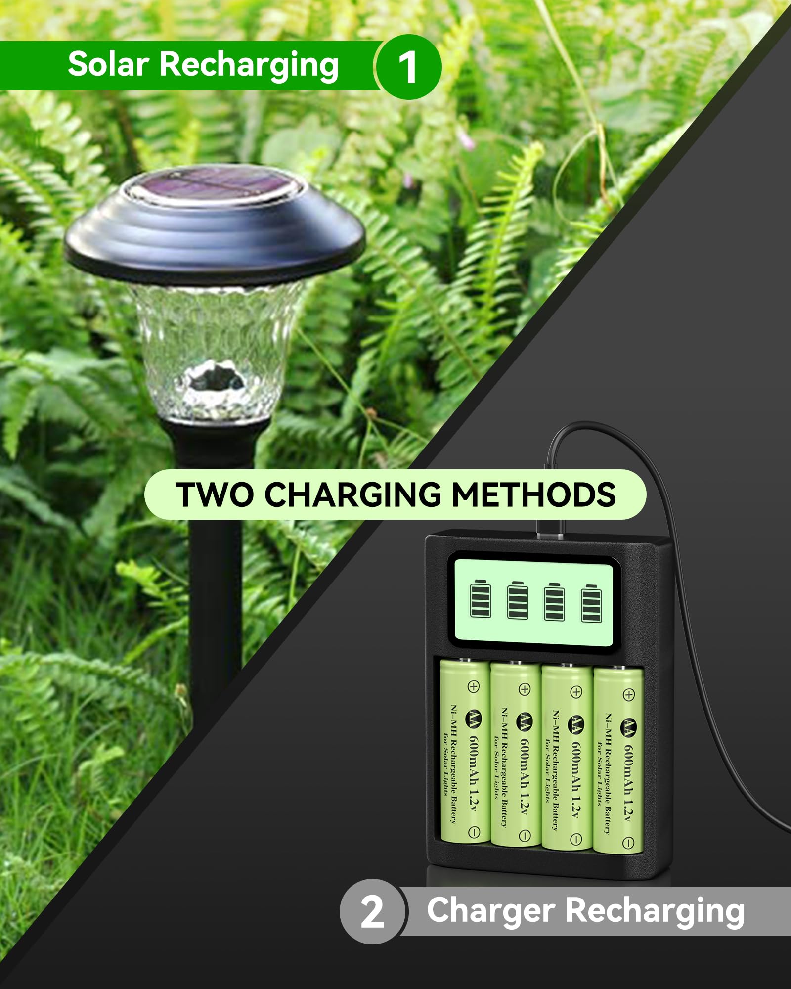 1.2V AA Ni-MH Rechargeable Batteries 600mAh - 12 Pack, Pre-Charged Double A Batteries with Low Self-Discharge for Solar Lights, Lawn Lamps, Outdoor Lighting - Perfect for Garden, Patio, and Landscape Lighting