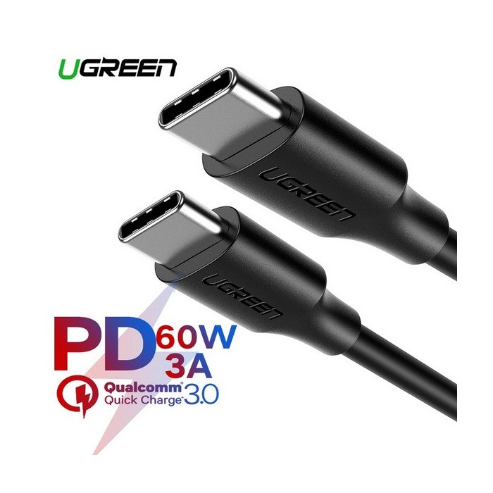 UGREEN USB C to USB C Cable [2-Pack, 6.6ft] Fast Charging & Data Sync for iPhone 15, Samsung Galaxy, iPad, MacBook - Perfect for Home, Office & Travel