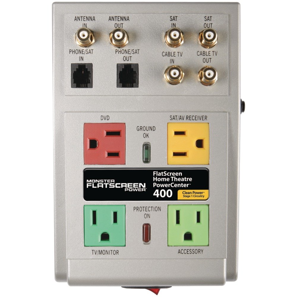 Monster FlatScreen HTS 400 PowerCenter with Clean Power Stage 1 - Premium Surge Protector for Home Theater & Gaming Systems - Protect Your 4K TV, Soundbar & Electronics from Power Surges