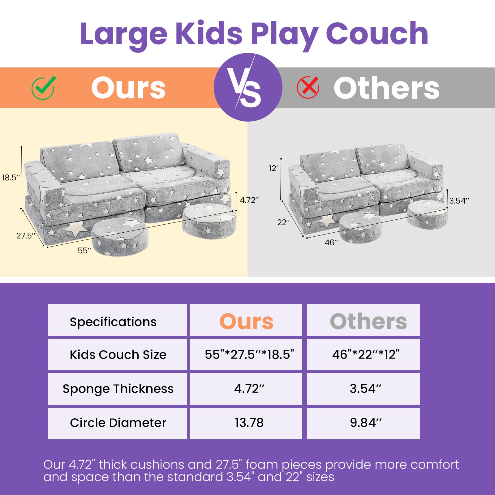 12-Piece Modular Kids Play Couch - Large Glow-in-the-Dark Sofa for Toddlers Boys & Girls - 12-in-1 Creative Play Furniture for Playroom, Bedroom & Indoor Activities - Perfect for Building Forts, Reading Nooks & Imaginative Play