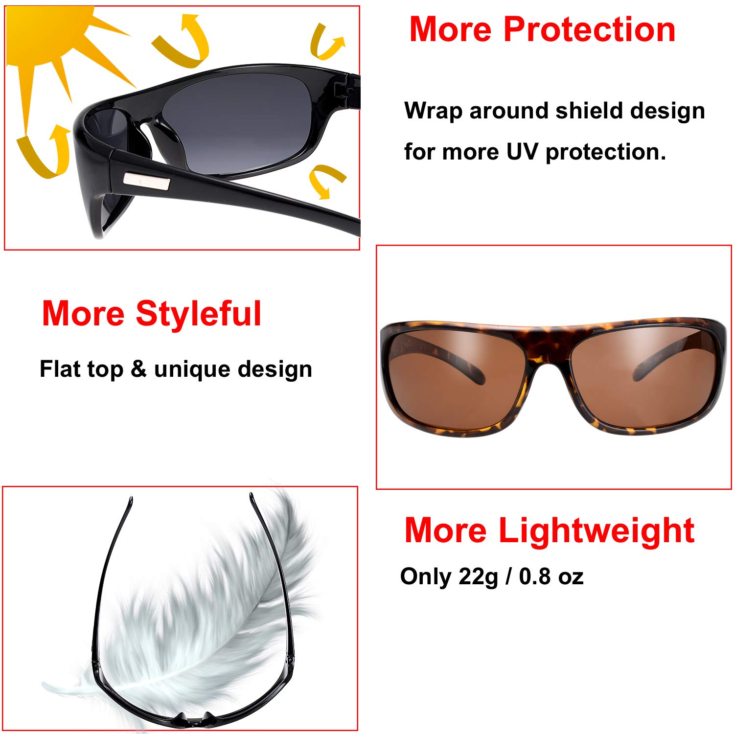 Polarized Sports Sunglasses for Men & Women - UV Protection, Lightweight & Shatterproof - Perfect for Baseball, Running, Cycling, Fishing, Driving, Golf, Softball & Hiking - Ideal for Outdoor Activities & Adventure Sports