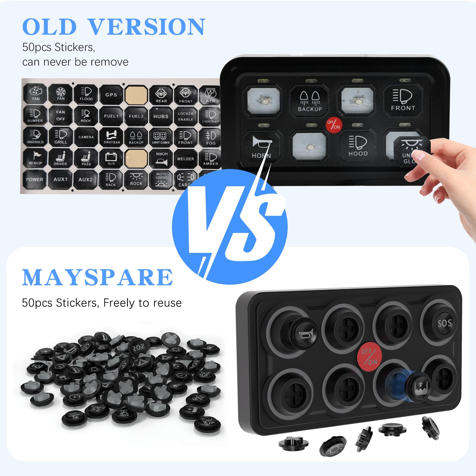 MaySpare 8 Gang Switch Panel - Upgraded Multicolored Toggle Momentary Pulse Switch Panel with Electronic Relay System | IP68 Waterproof for Yachts, Trucks, Off-Road Vehicles, RVs, SUVs, UTVs & ATVs | Perfect for Marine, Automotive & Outdoor Power Control Applications
