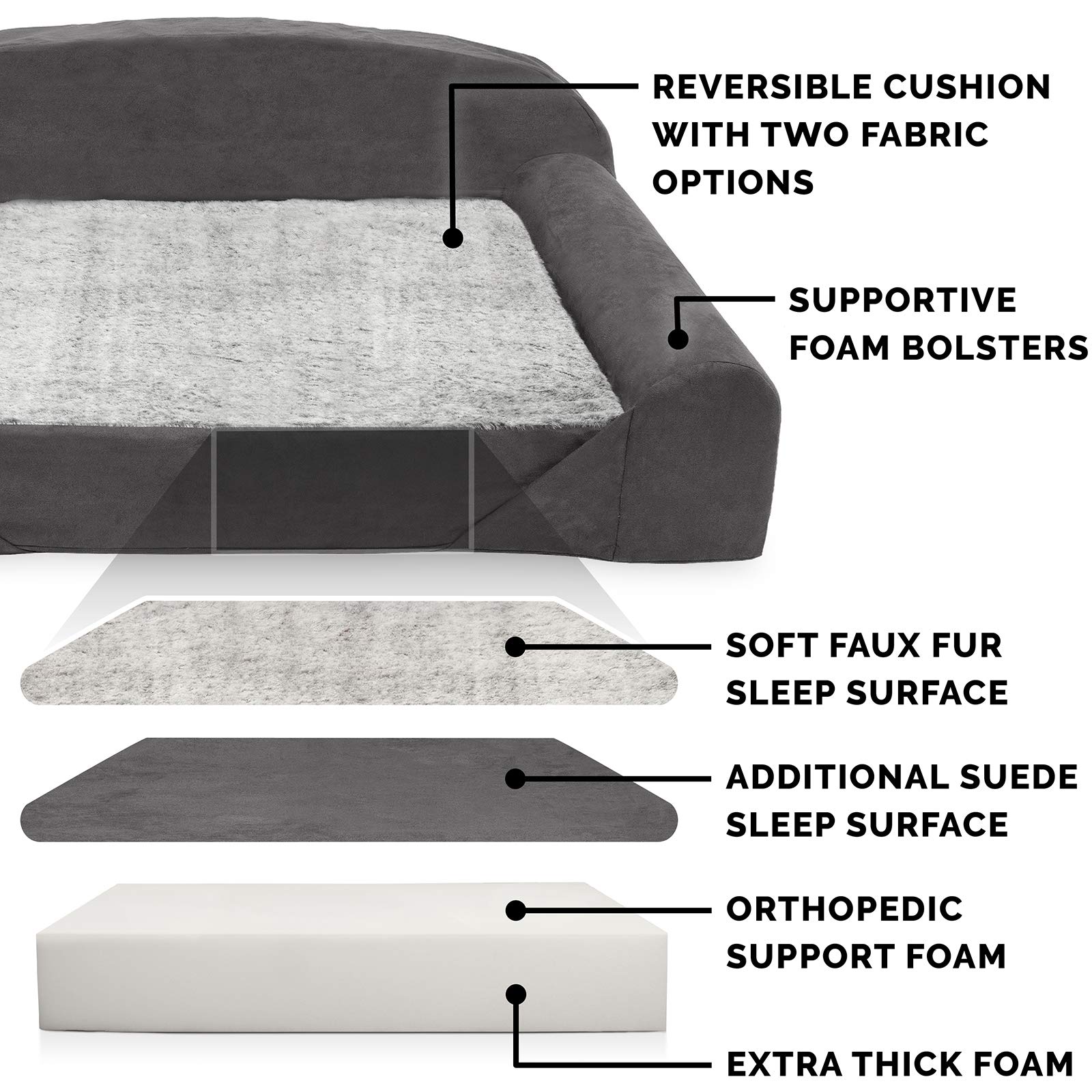 Furhaven Orthopedic Dog Bed for Large Dogs - Washable Cover & Reversible Cushion - for Home & Office Use