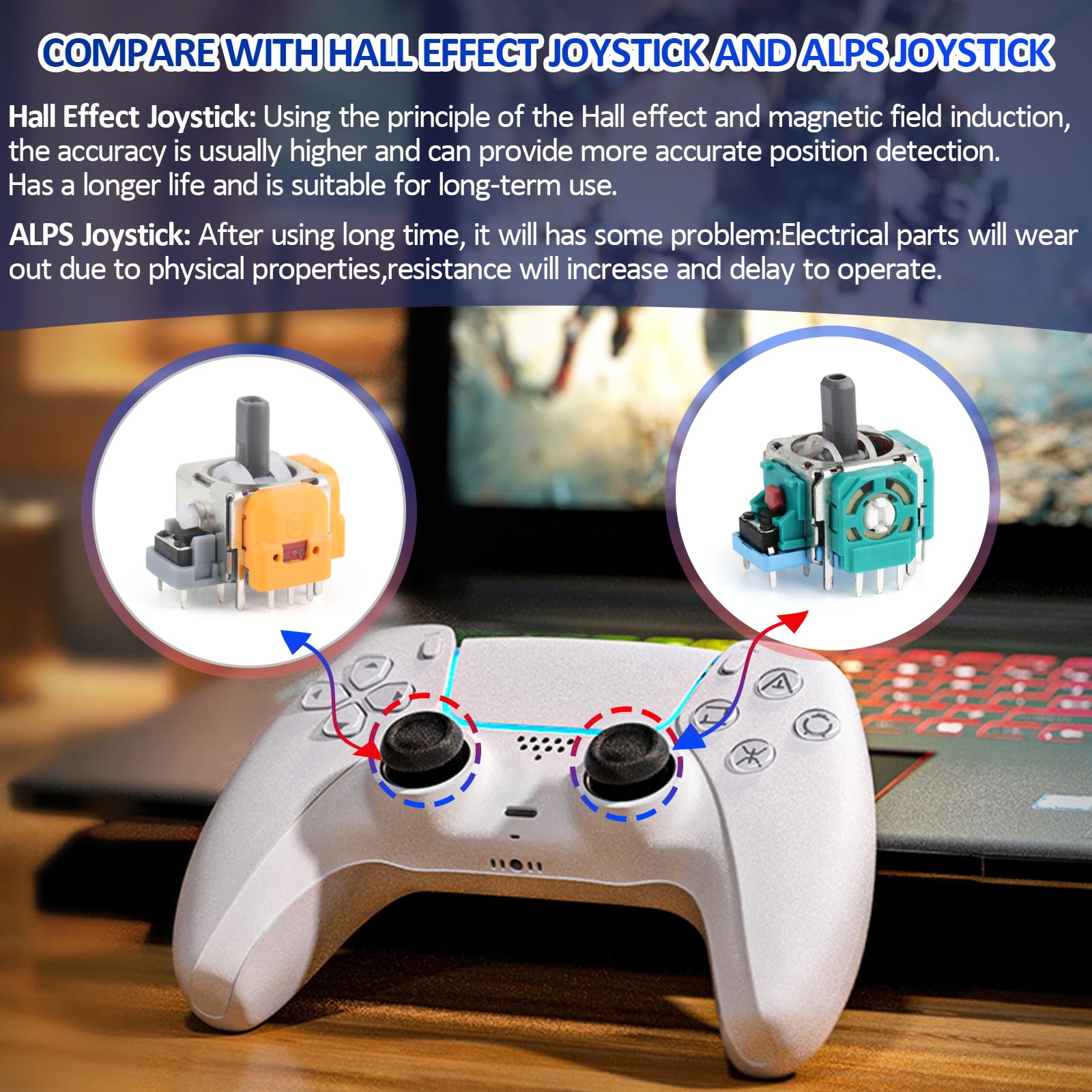 2Pcs Hall Effect 3D Joystick Replacement for Sony PS5 Controller - Analog Sensor Module & Thumbstick Repair Parts Kit with Tools | Compatible with Playstation 5 for Gaming & DIY Fixes