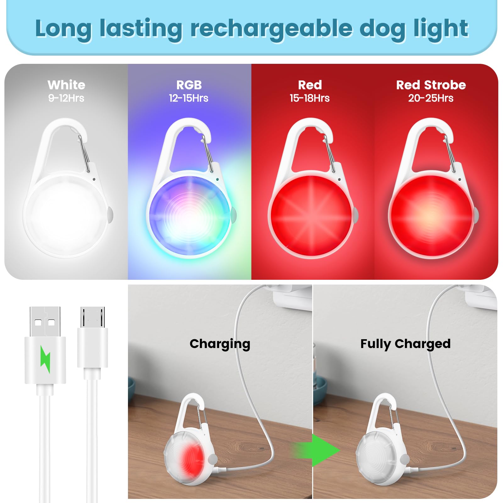 MEDT 2 Pack LED Rechargeable Dog Collar Lights with RGB Colors - Waterproof Clip-On Pet Safety Light for Night Walking, Camping, Hiking & Outdoor Adventures