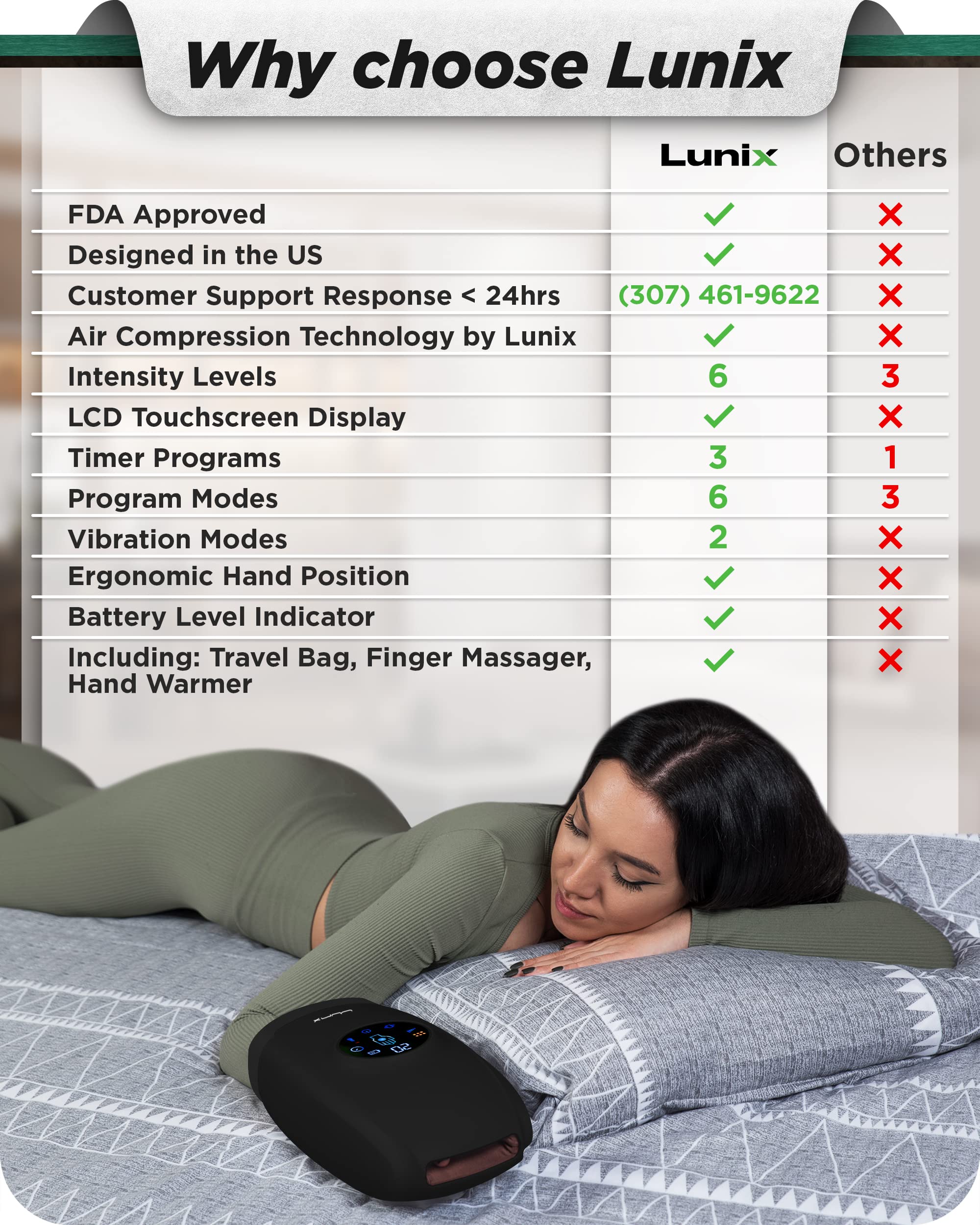 Lunix LX7 Electric Hand Massager with Heat & Compression - Shiatsu Massage Machine for Arthritis Pain Relief, Carpal Tunnel & Pressure Point Therapy - Touchscreen Hand Warmer (Black) - Perfect for Office Workers, Gamers & Seniors
