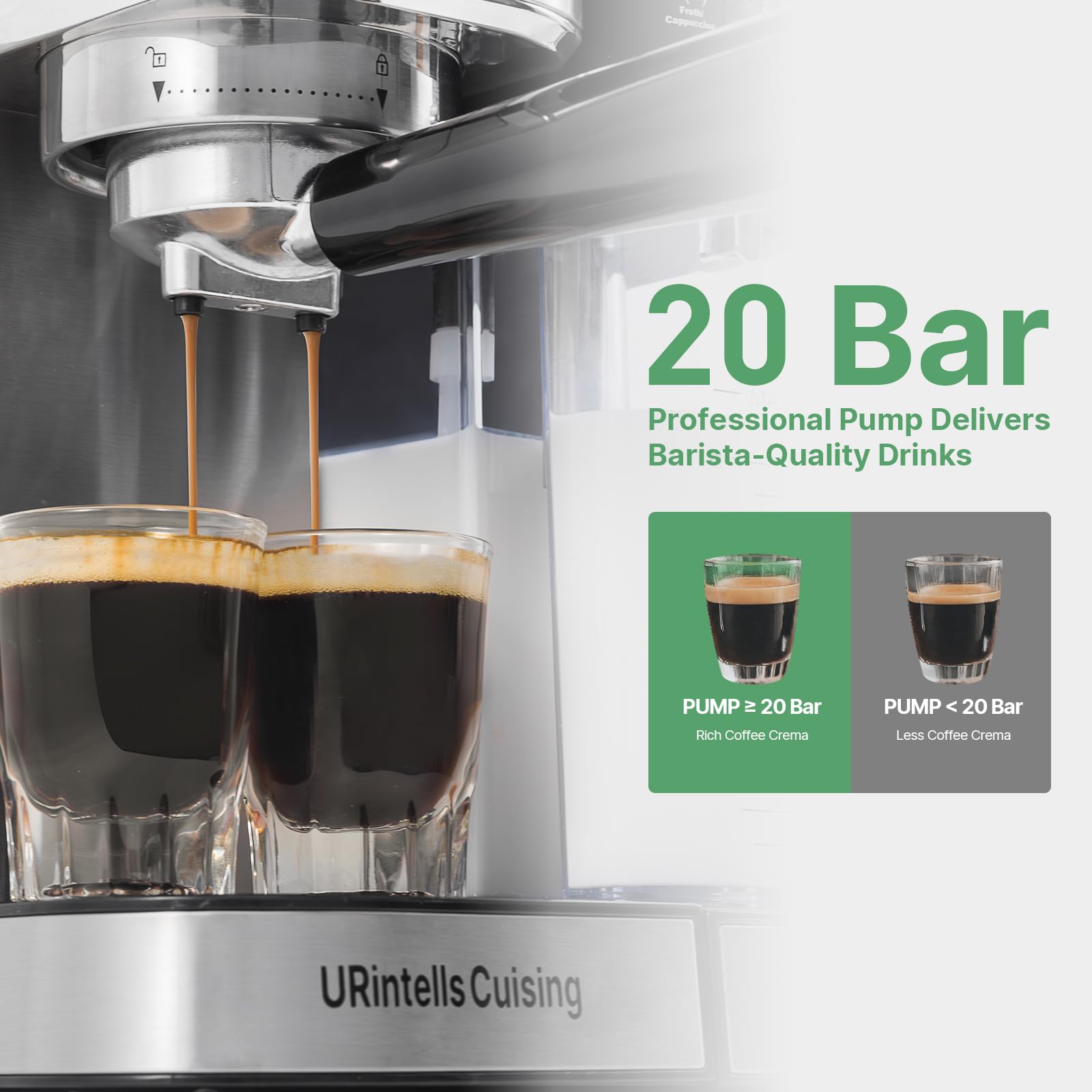20 Bar Espresso Machine with Touchscreen & Automatic Milk Frother - Dual Heating System & Dual Pump for Cappuccino, Latte & Coffee - Perfect for Home, Office & Cafe Use