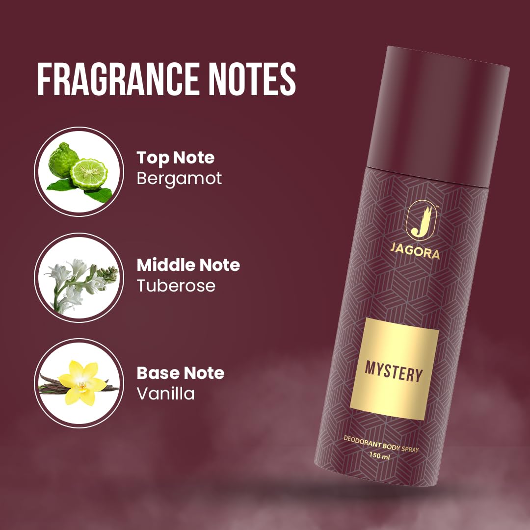 Jagora Premium Men's Body Spray & Long-Lasting Deodorant Set - Fresh, Intense & Bold Scent for All-Day Confidence | Perfect for Gym, Work & Night Out