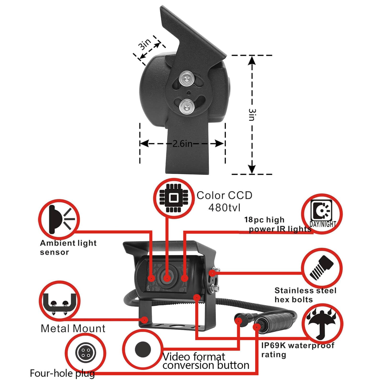Gofemial 1080P HD Reversing Backup Camera with 4.5