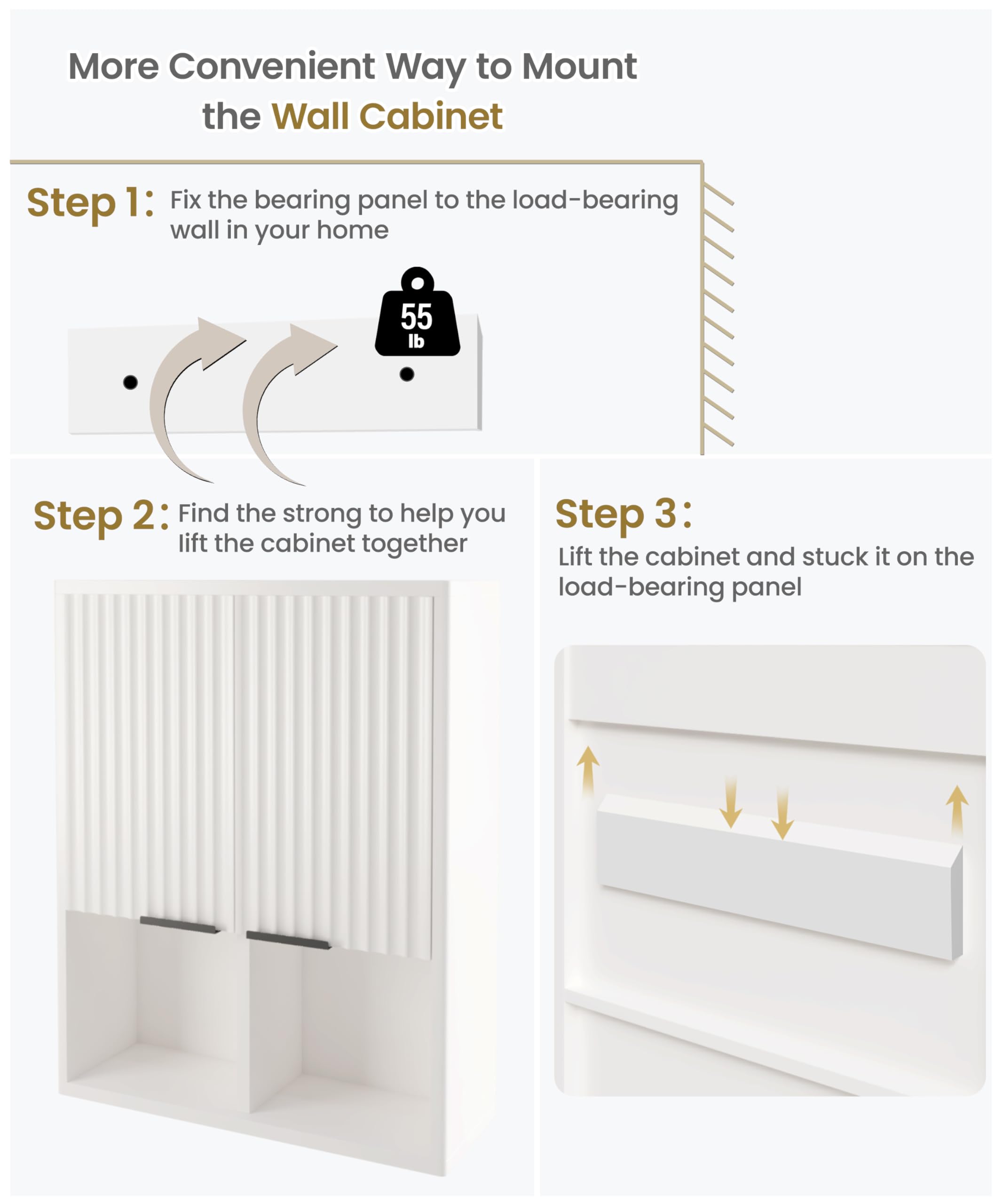 HAIOOU Modern White Fluted Bathroom Wall Cabinet with Motion Sensor Light - Wooden Medicine Storage Cabinet with Buffering Hinges, Over Toilet Organizer for Bathroom, Bedroom & Vanity Decor