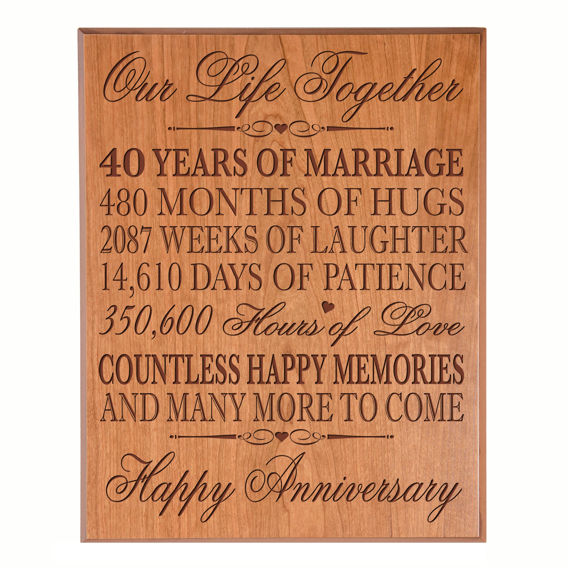 LifeSong Milestones 40th Wedding Anniversary Wall Plaque - Elegant Cherry Wood Plaque for Couples (12