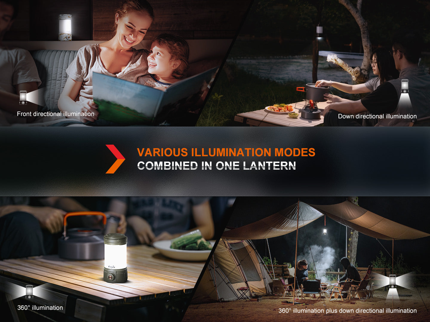 Fenix CL26R PRO Rechargeable LED Camping Lantern - 500 Lumens, USB-C Charging, Waterproof for Outdoor Adventures, Hiking, Emergency & Backpacking