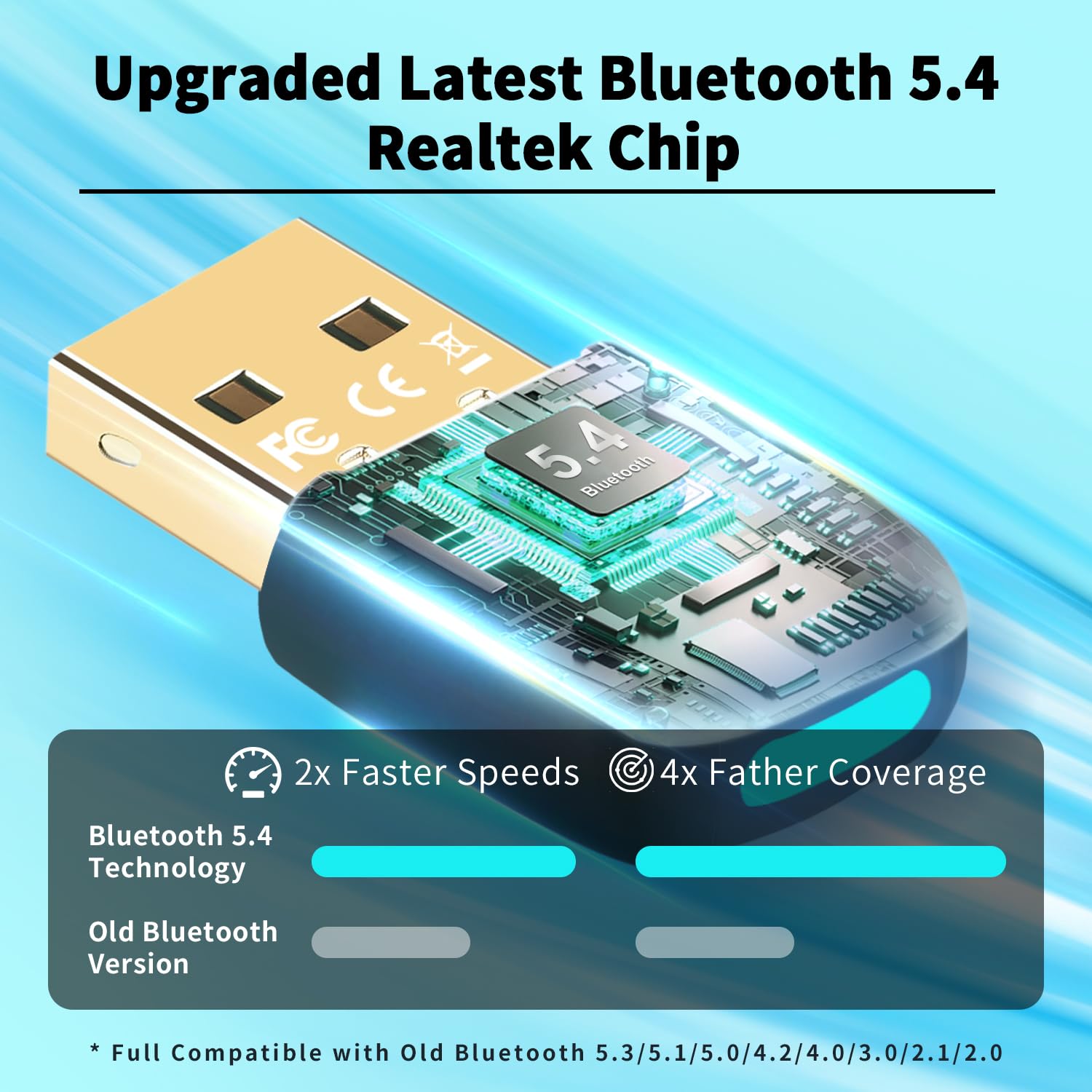 Upgraded Bluetooth 5.4 USB Adapter for PC & Laptop - Wireless Dongle Transmitter for Windows 11/10/8.1/7 - Compatible with Bluetooth Headphones, Speakers, Keyboard, Mouse & Printer - Plug & Play - Perfect for Home Office, Gaming & Streaming