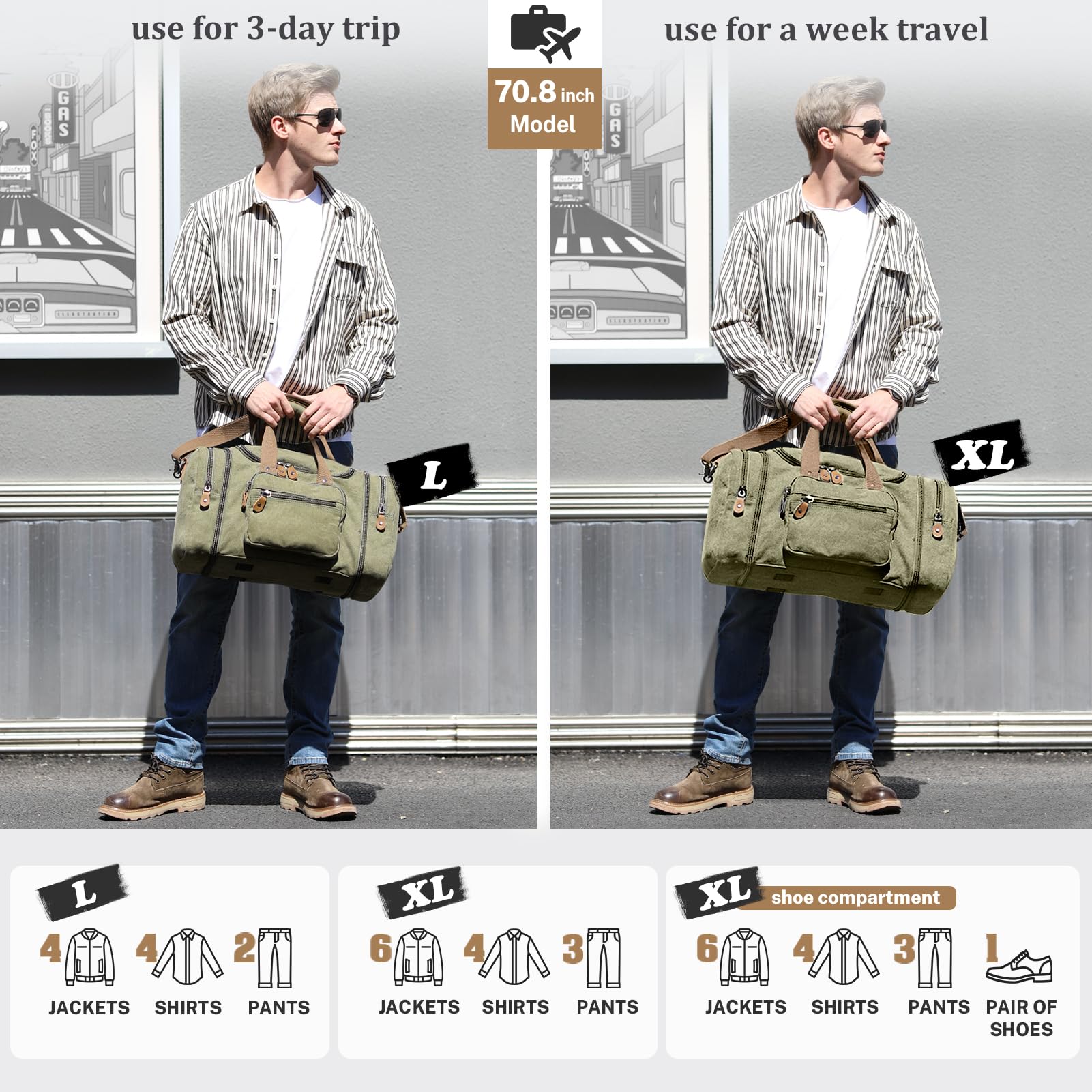 Gonex 60L Canvas Duffle Bag - Army Green Travel Duffel for Gym, Camping & Weekend Getaways | Water-Resistant Carry-On Luggage for Men & Women