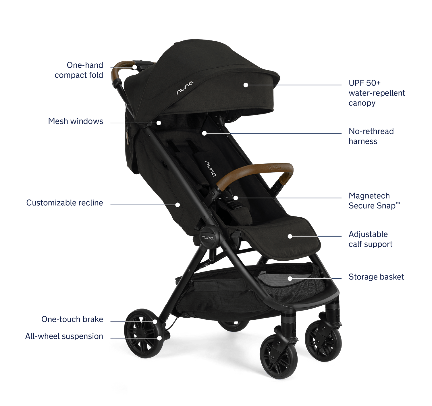 Lightweight Travel System for Urban + Travel - Compact & Portable for Commuting, Vacations & Daily Adventures