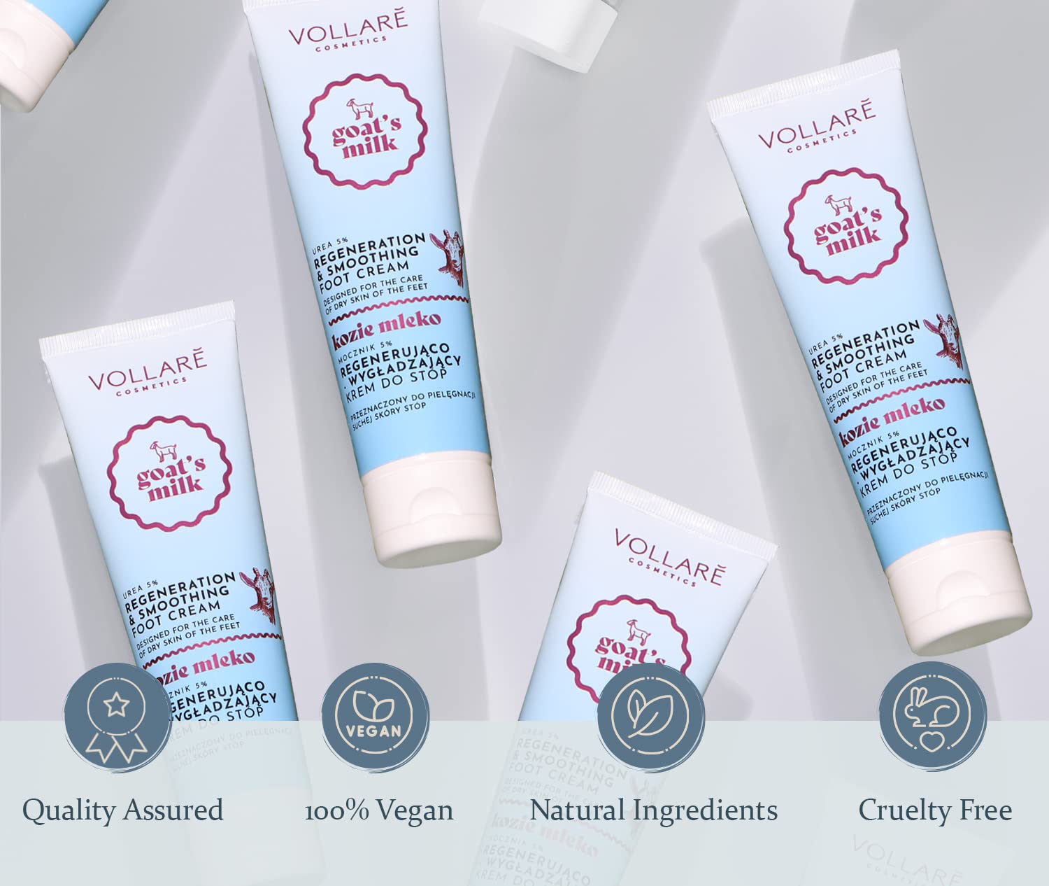 Urea Foot Cream for Dry & Cracked Heels - Intensive Moisturizing Treatment with Goat Milk Proteins - Travel Size Foot Lotion for Soft, Smooth Feet | Perfect for Daily Foot Care, Cracked Heel Repair & On-the-Go Hydration