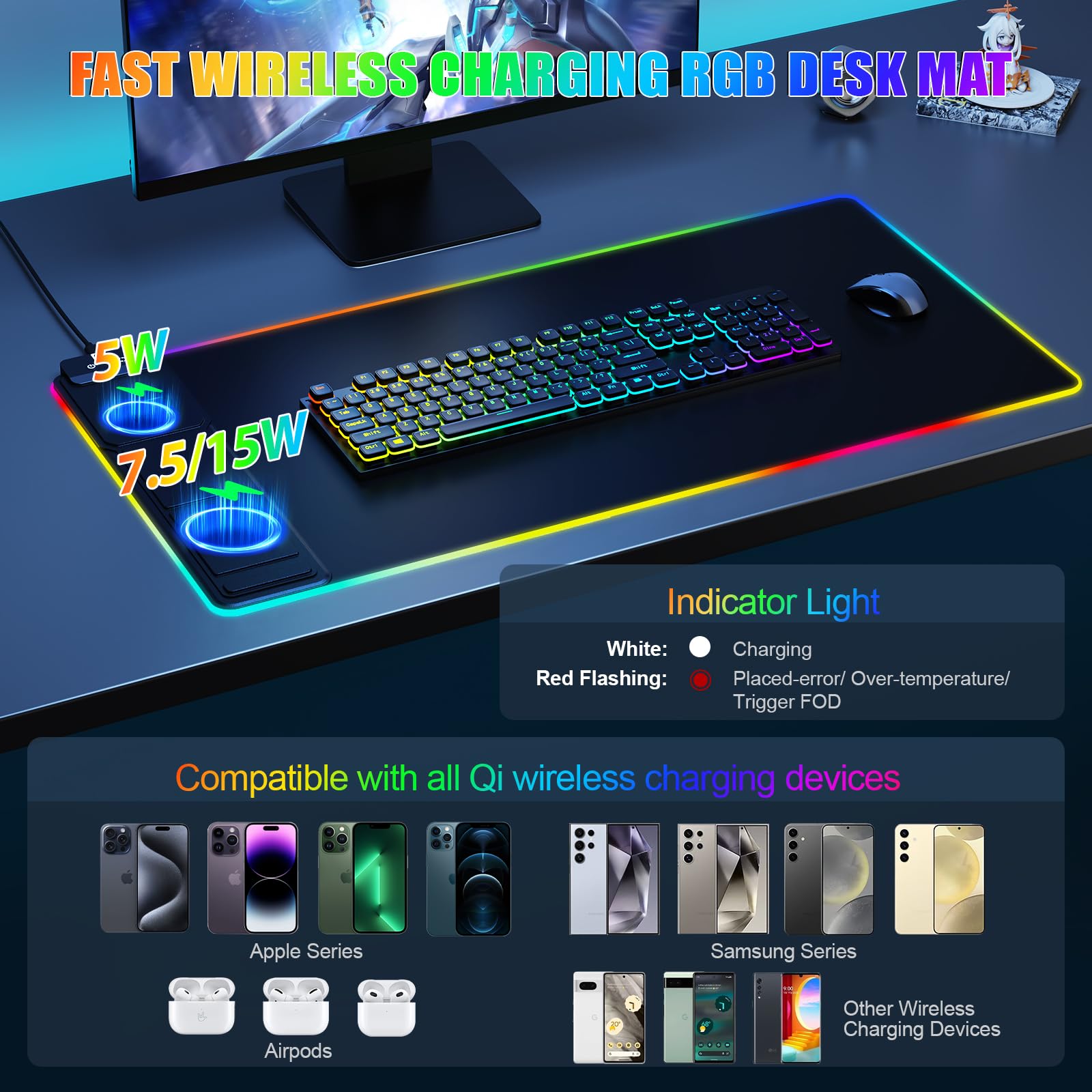 RGB Gaming Mouse Pad with Wireless Charging & Phone Holder - Large Non-Slip Desk Mat for Home Office, Ultra-Smooth Waterproof Surface, Classic Black - Perfect for PC Gaming, Workstations & Streaming Setups