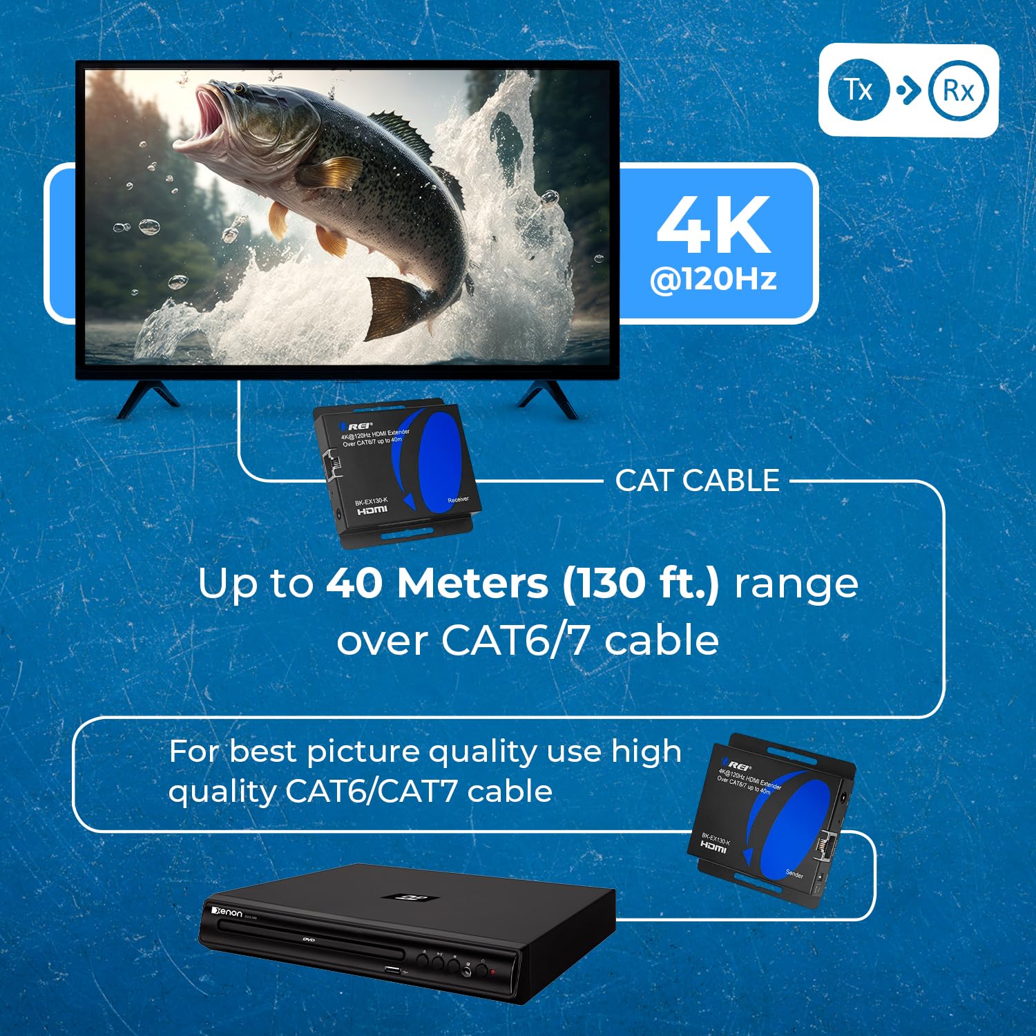 OREI 4K@120Hz HDMI Over Ethernet Extender Balun - Ultra HD 4:4:4 HDR Transmission via Single CAT6/7 Cable (130ft Range) with Bi-Directional IR Control & Audio L/R Output - Perfect for Home Theater, Gaming Setup, and Professional AV Installations (Model BK-EX130-K)