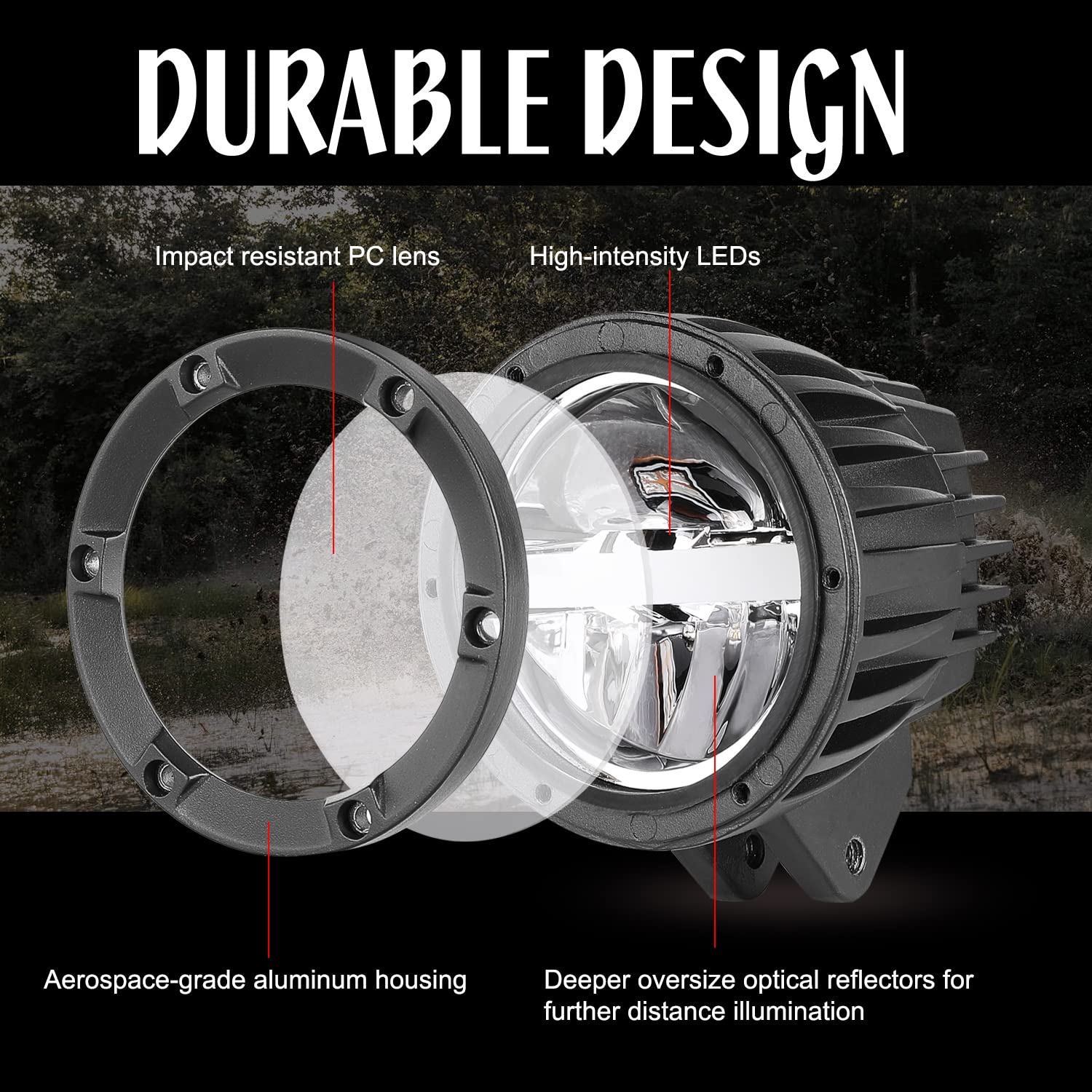 2PCS 120W Round LED Off-Road Light Pods - High/Low Beam Driving Lights for Trucks, ATVs, UTVs, SUVs, Cars & Boats | Durable Waterproof Fog Lights for Night Driving, Camping & Outdoor Adventures