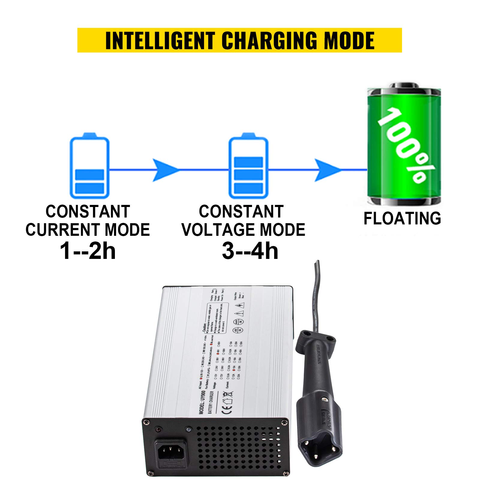VEVOR 48V 15A Golf Cart Battery Charger for Club Car, EZ GO, Yamaha - Aluminum Shell Power Wise with LED Display | Fast Charging for Golf Carts, Utility Vehicles & Outdoor Power Equipment