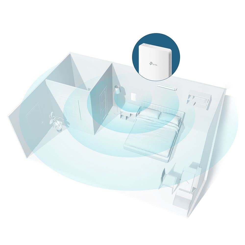 TP-Link EAP615-Wall WiFi 6 AX1800 Dual Band Gigabit Wireless Access Point | Omada Mesh & Cloud Management | PoE+ 802.3af/at Support | Seamless Roaming | Wall/Ceiling Mount | Perfect for Office, Hotel & Smart Home WiFi Coverage