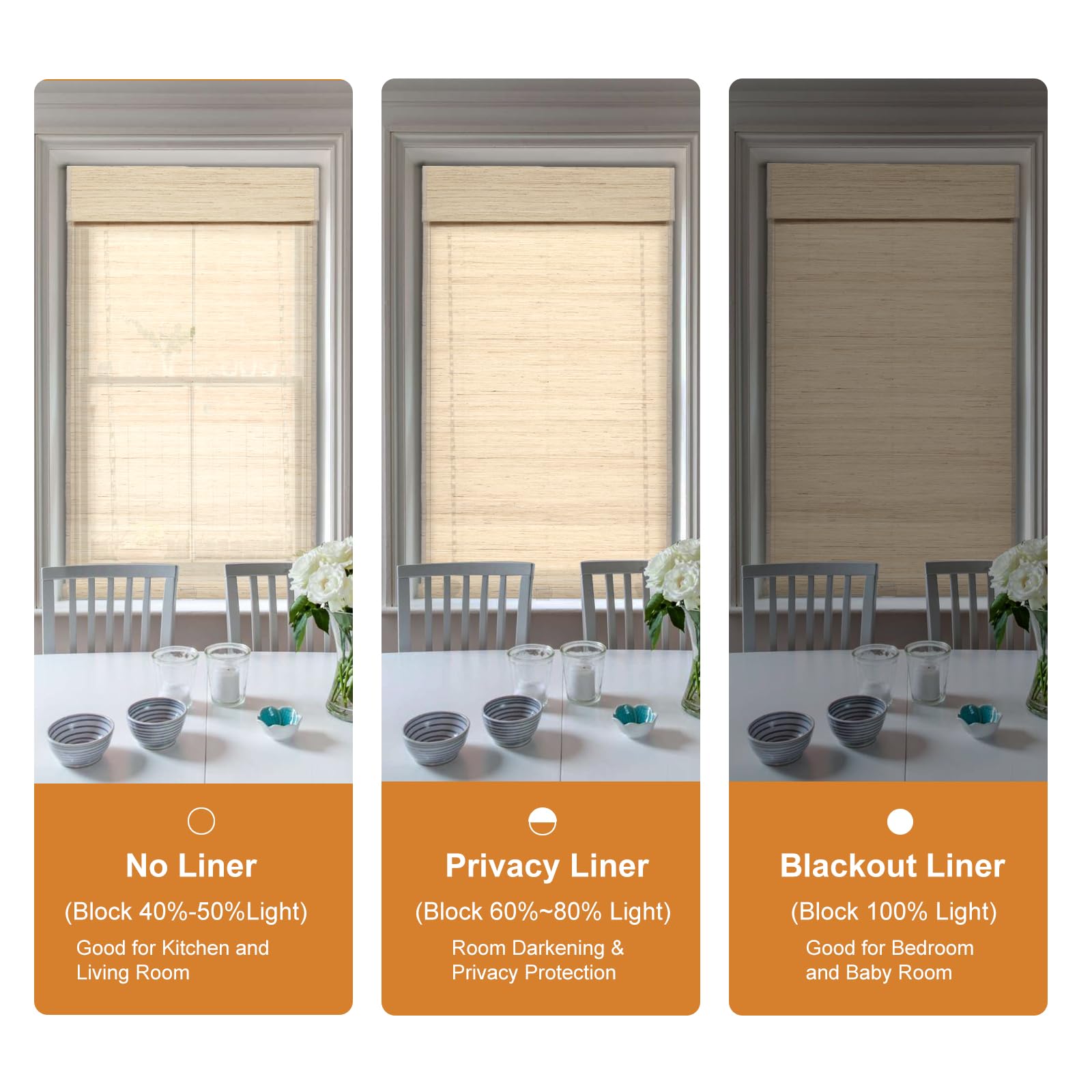 Persilux Cordless Roman Shades for Windows - Linen Natural Fabric Window Blinds with Privacy Liner (Blocks 60%-80% Light) - Beige Home Kitchen Door Shades - 35