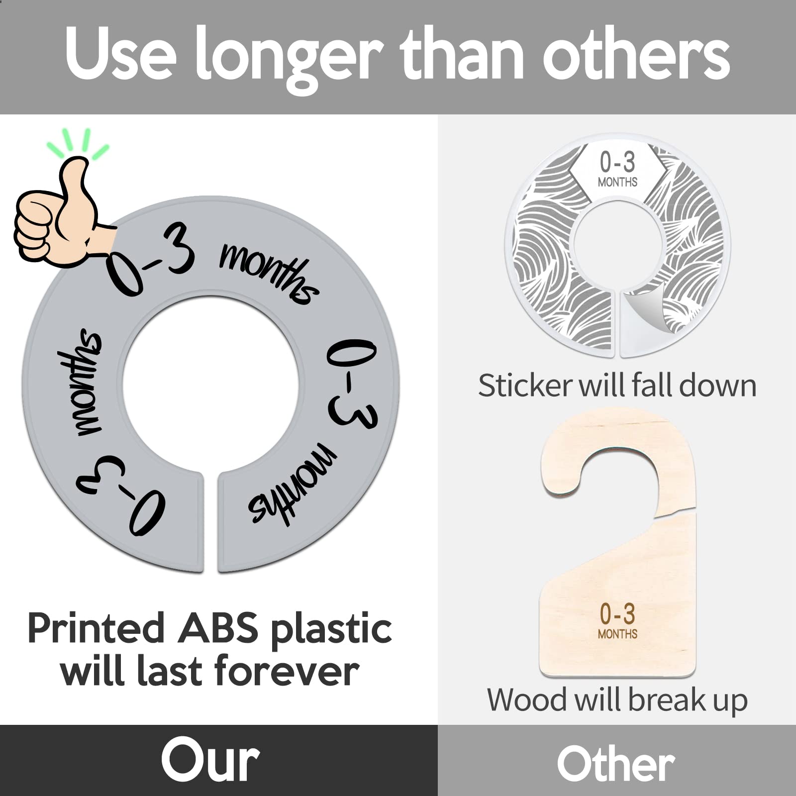 Pro Goleem Baby Closet Dividers - 6-Pack Gray Nursery Organizer for Baby Clothes (Fits 1.5