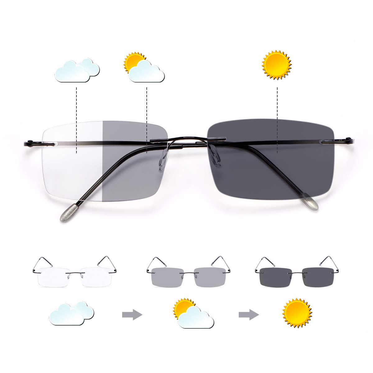 Photochromic Progressive Reading Glasses - Anti-UV for Computer & Outdoor Use