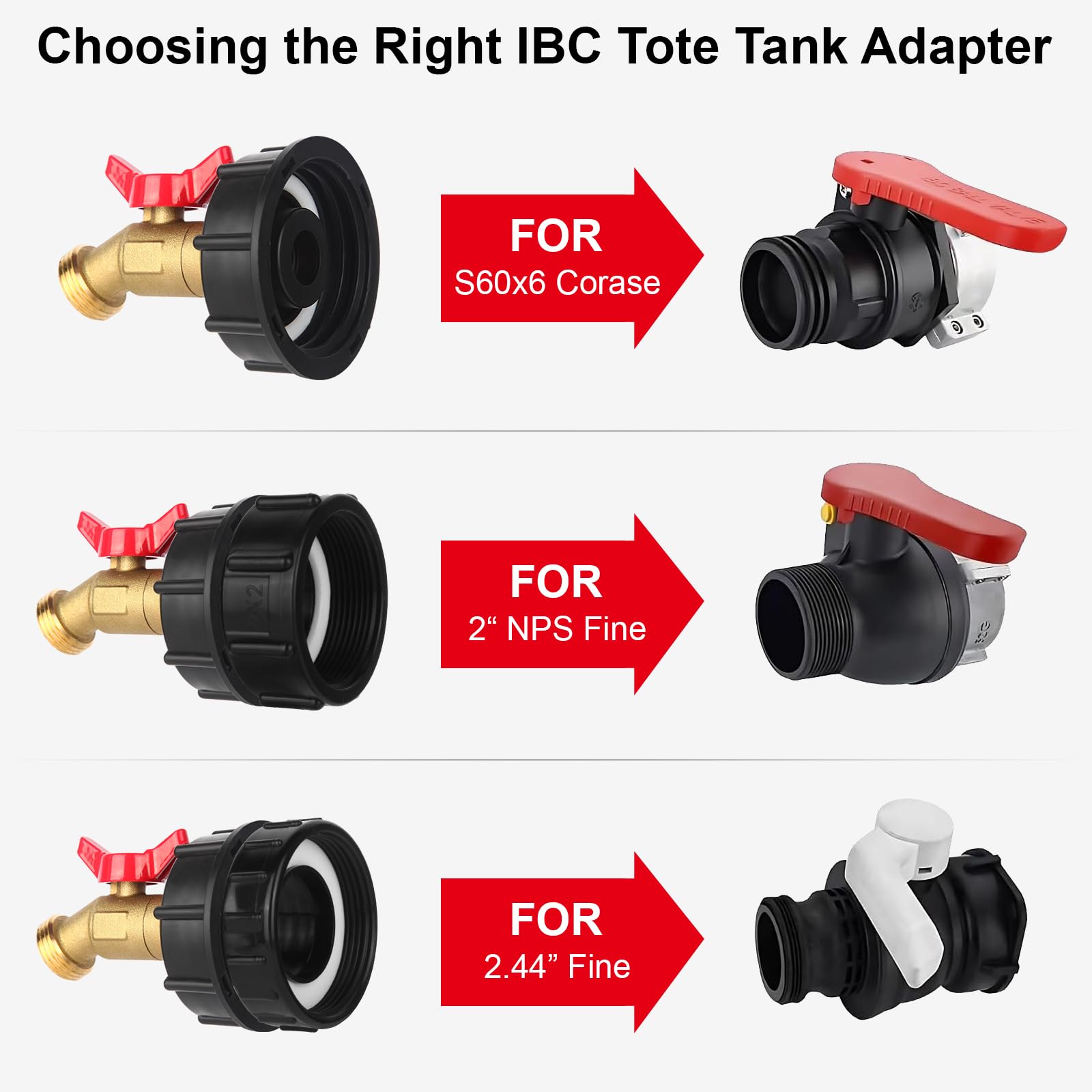 275-330 Gallon IBC Tote Tank Adapter Kit - 3 Size Options (2.44