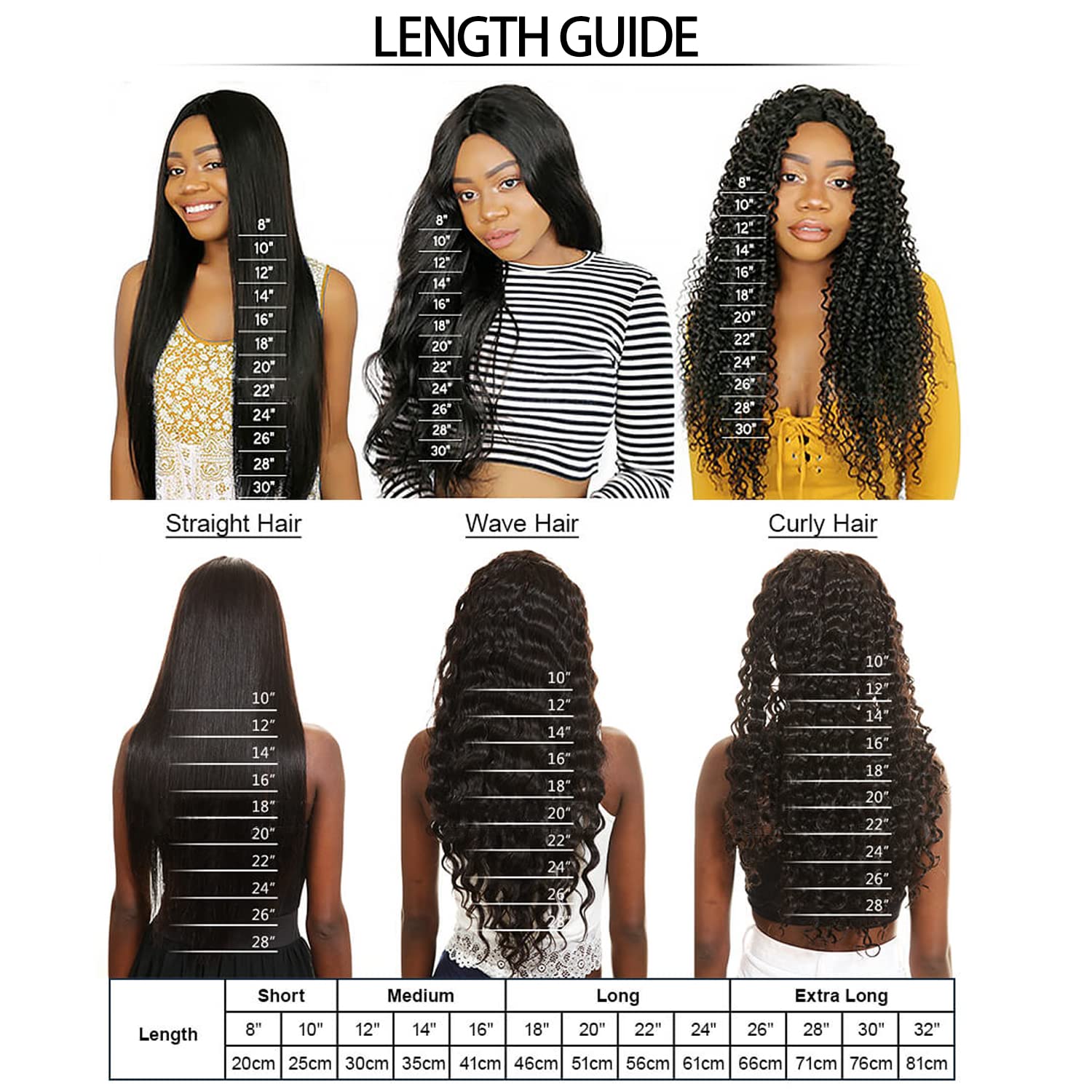 Afro Kinky Curly Clip-in Hair Extensions 10 Inch - 100% Remy Human Hair 4B 4C Natural Black (120g, 17 Clips, T#1B/4AC) for Full Head Volume | Perfect for Protective Styles, Weddings & Daily Wear